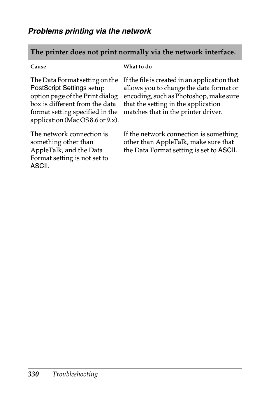 Epson EPL-N7000 User Manual | Page 341 / 496