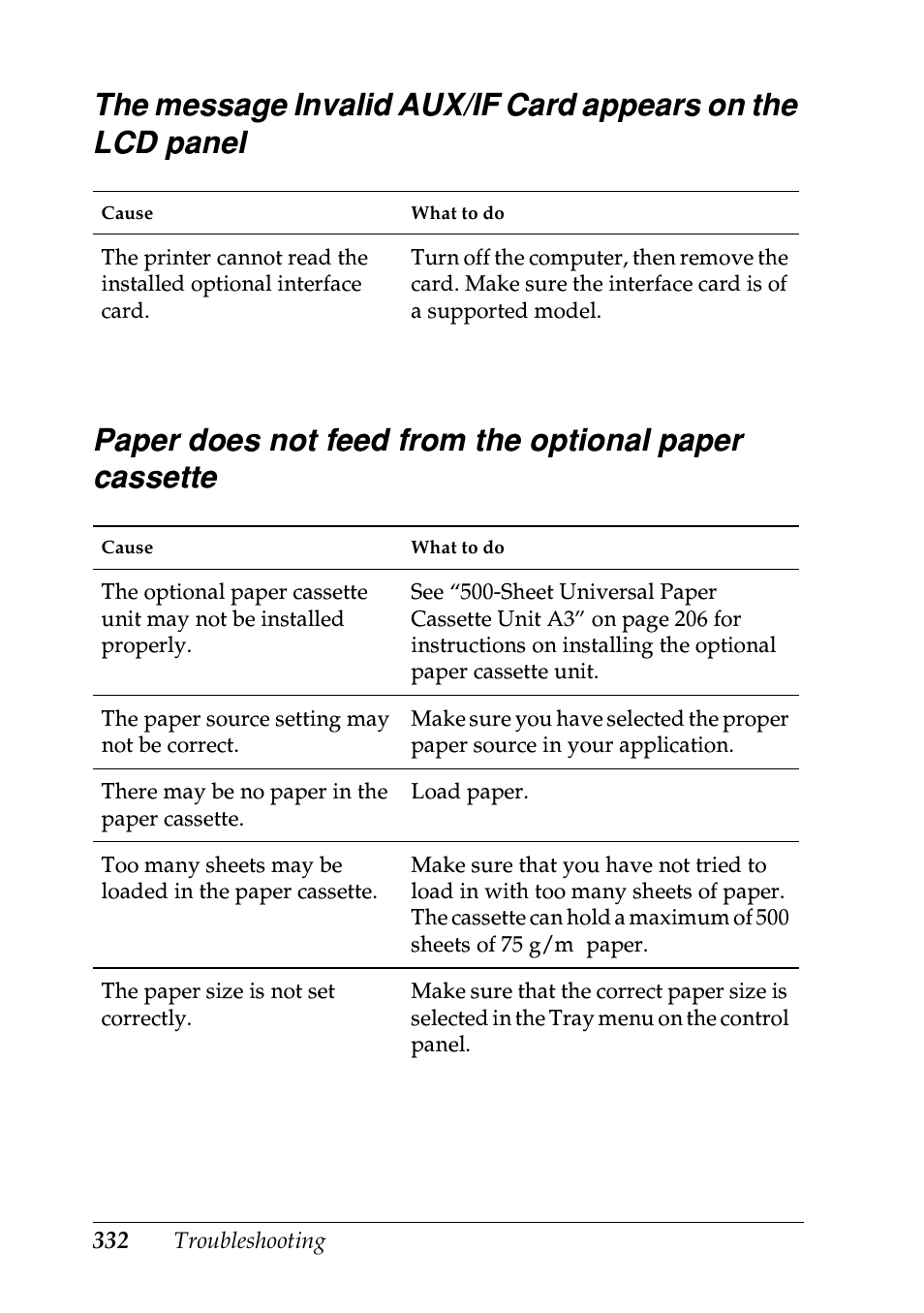 The message invalid aux/if card appears, On the lcd panel | Epson EPL-N7000 User Manual | Page 343 / 496