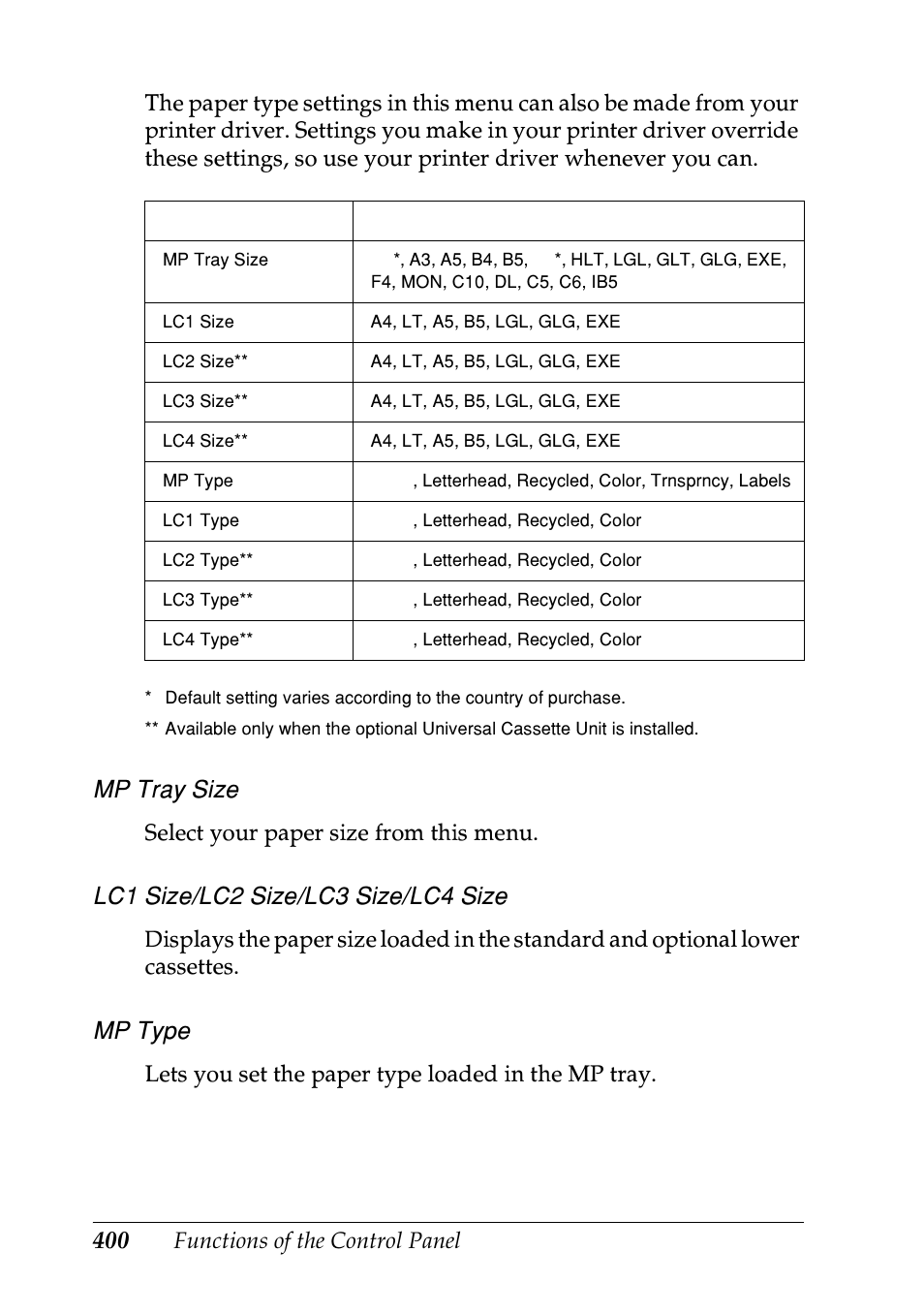 Mp tray size, Lc1 size/lc2 size/lc3 size/lc4 size, Mp type | Select your paper size from this menu, Lets you set the paper type loaded in the mp tray | Epson EPL-N7000 User Manual | Page 411 / 496