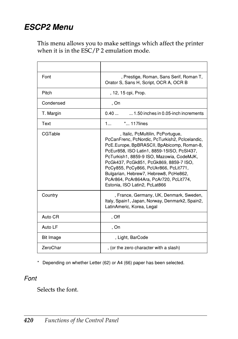 Escp2 menu, Font, Functions of the control panel | Selects the font | Epson EPL-N7000 User Manual | Page 431 / 496