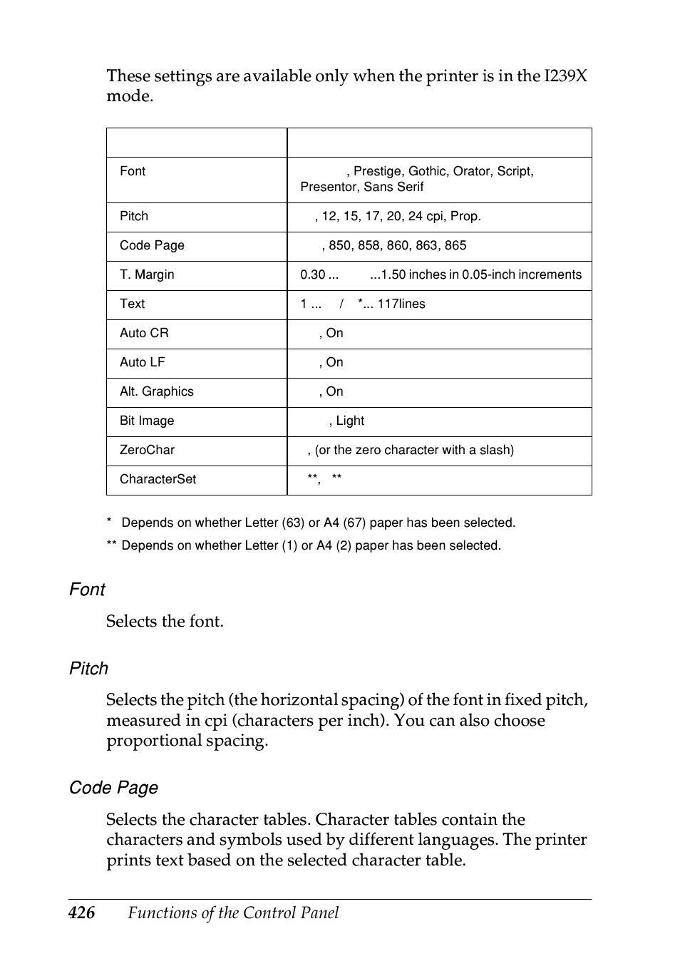 Font, Pitch, Code page | Selects the font | Epson EPL-N7000 User Manual | Page 437 / 496