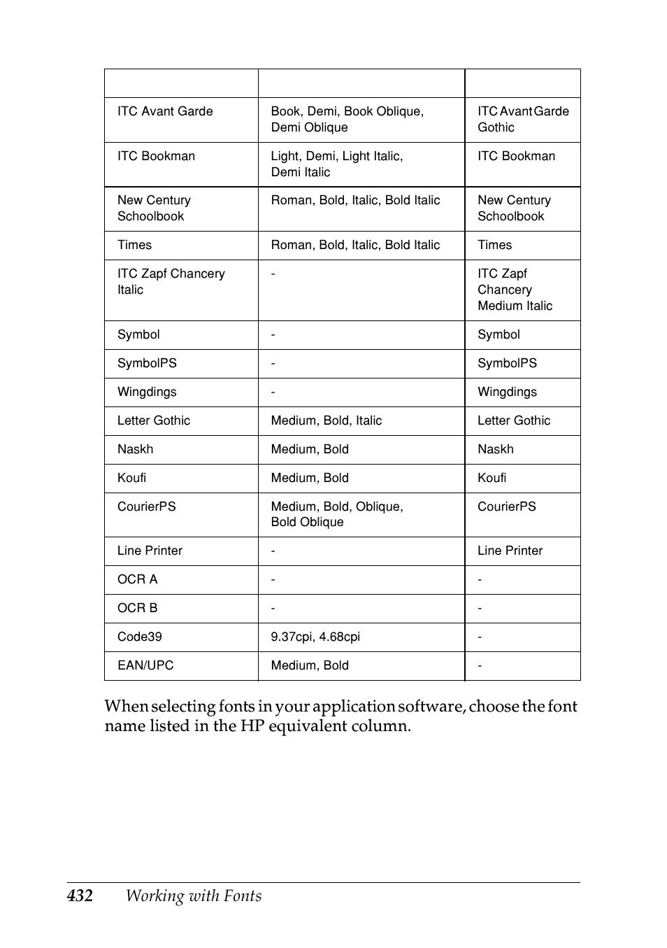 Epson EPL-N7000 User Manual | Page 443 / 496