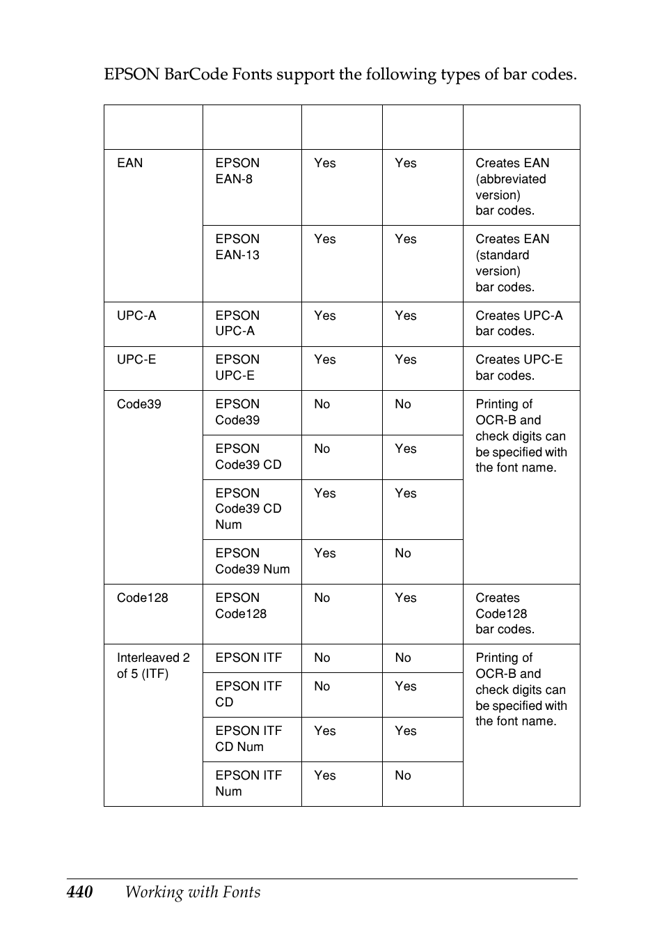 Epson EPL-N7000 User Manual | Page 451 / 496