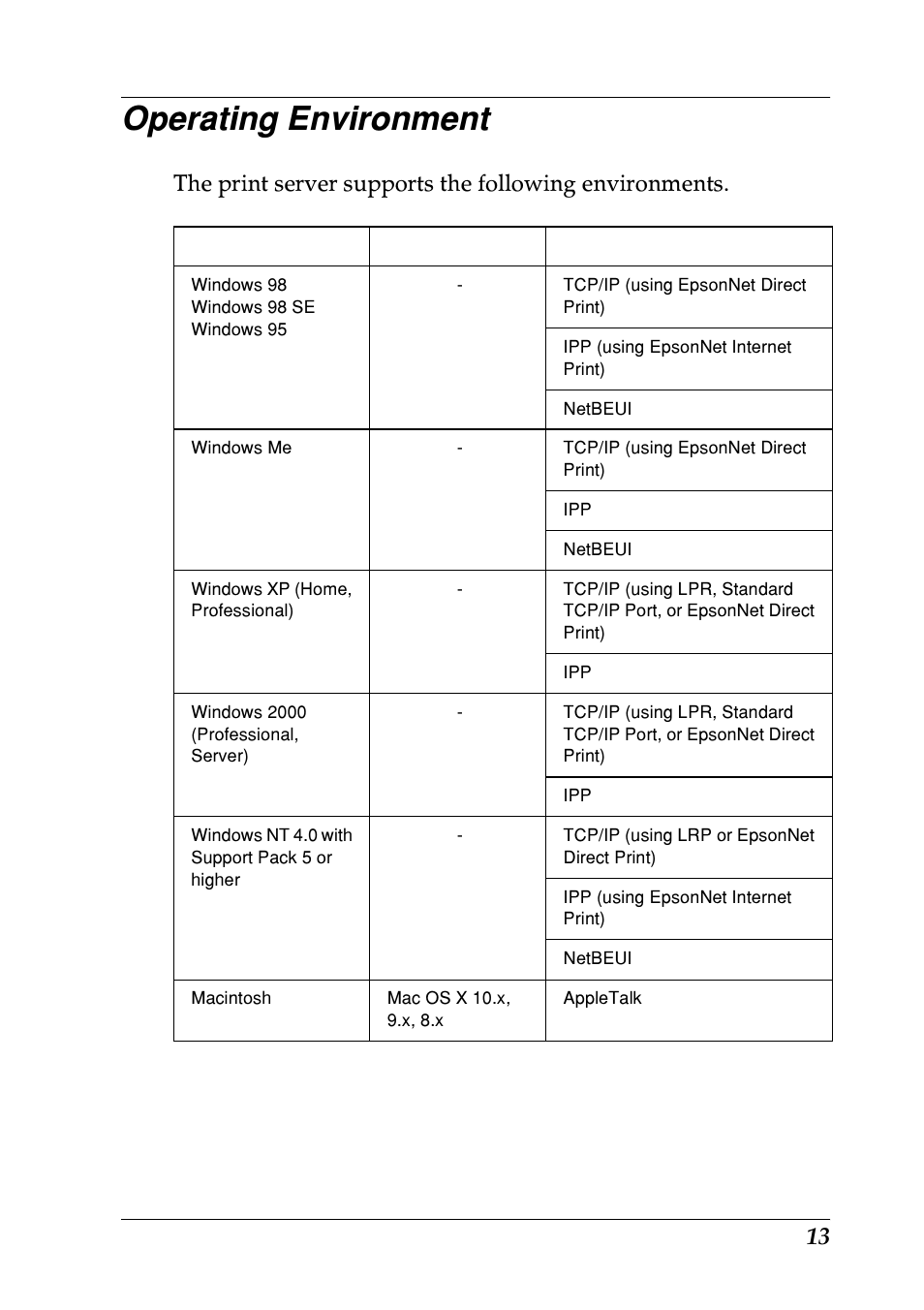 Operating environment | Epson EPL-N7000 User Manual | Page 13 / 274