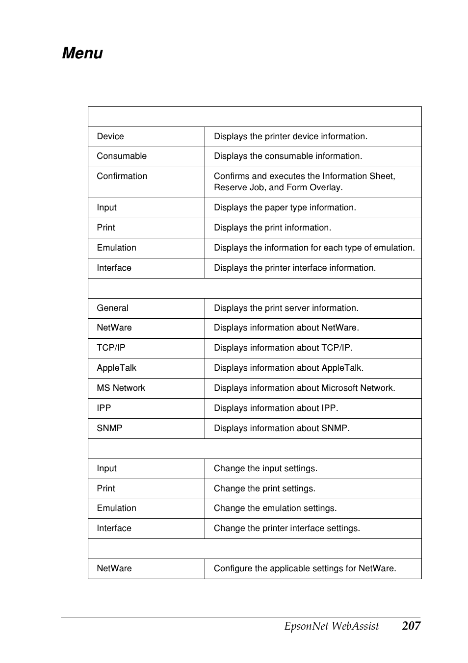 Menu | Epson EPL-N7000 User Manual | Page 207 / 274