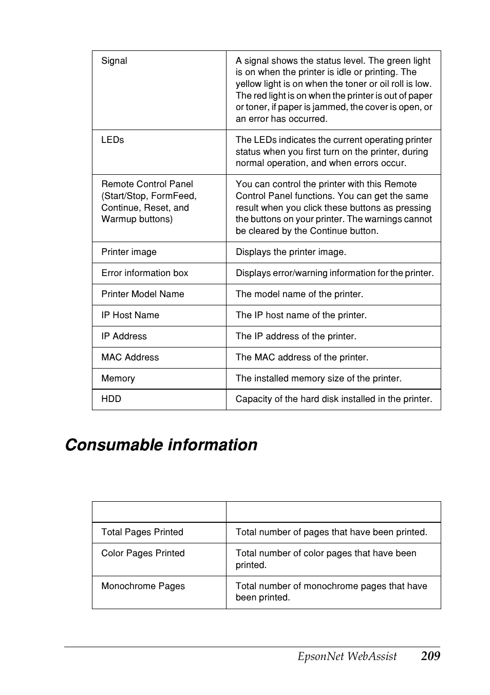 Consumable information | Epson EPL-N7000 User Manual | Page 209 / 274