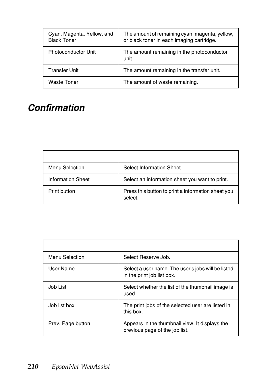 Confirmation, Epsonnet webassist, Information sheet reserve job | Epson EPL-N7000 User Manual | Page 210 / 274