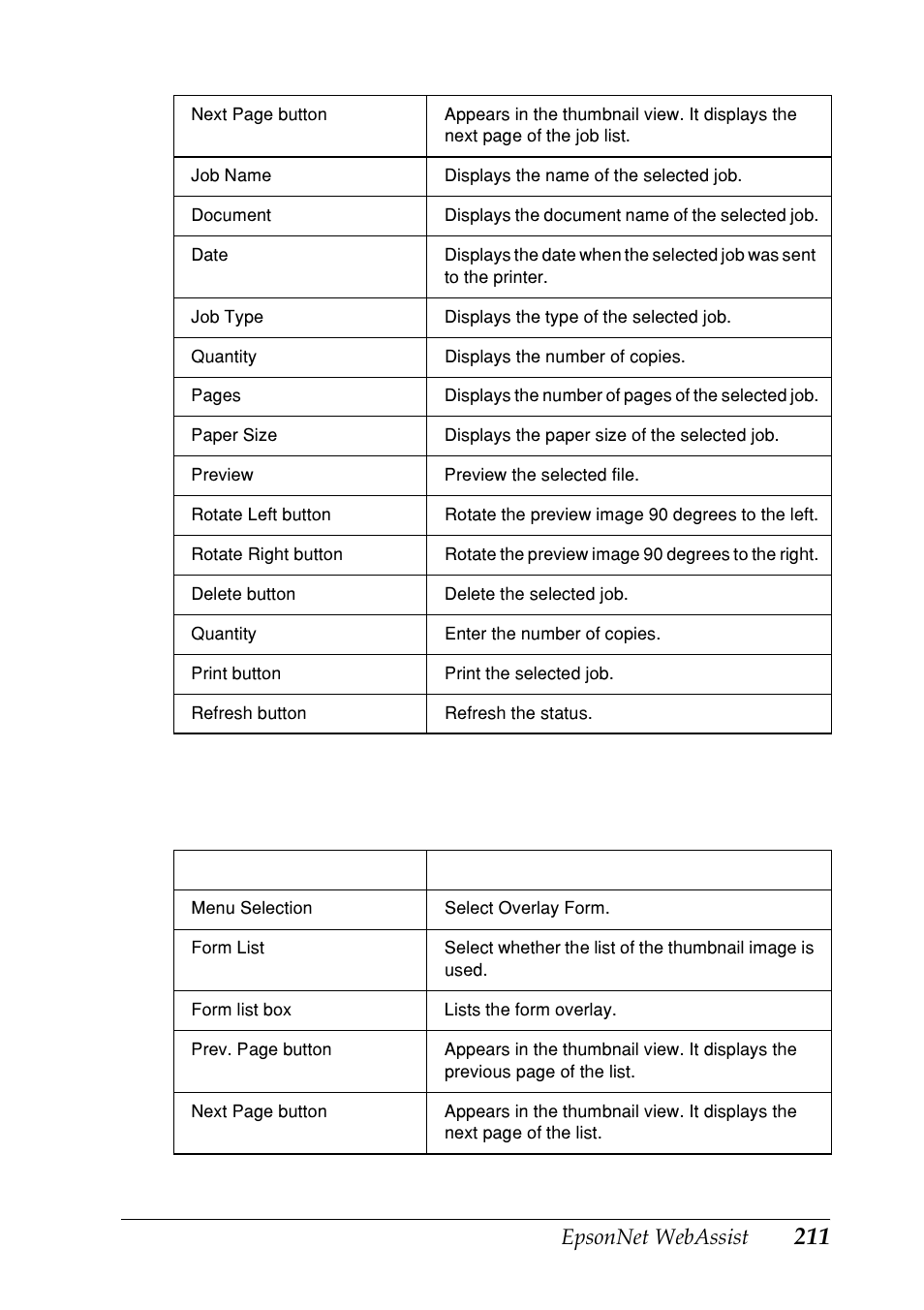 Epson EPL-N7000 User Manual | Page 211 / 274