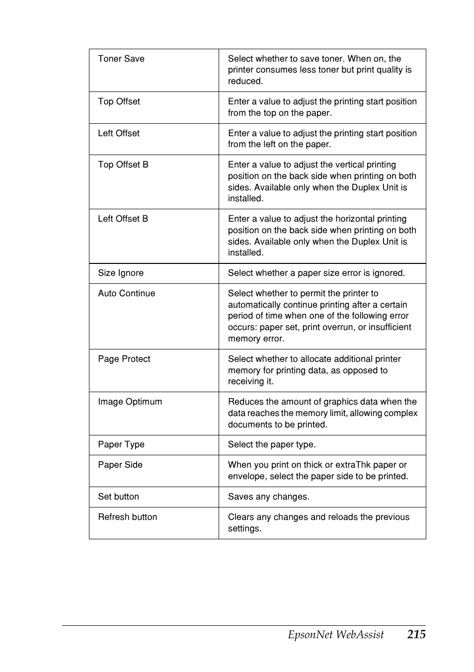 Epson EPL-N7000 User Manual | Page 215 / 274