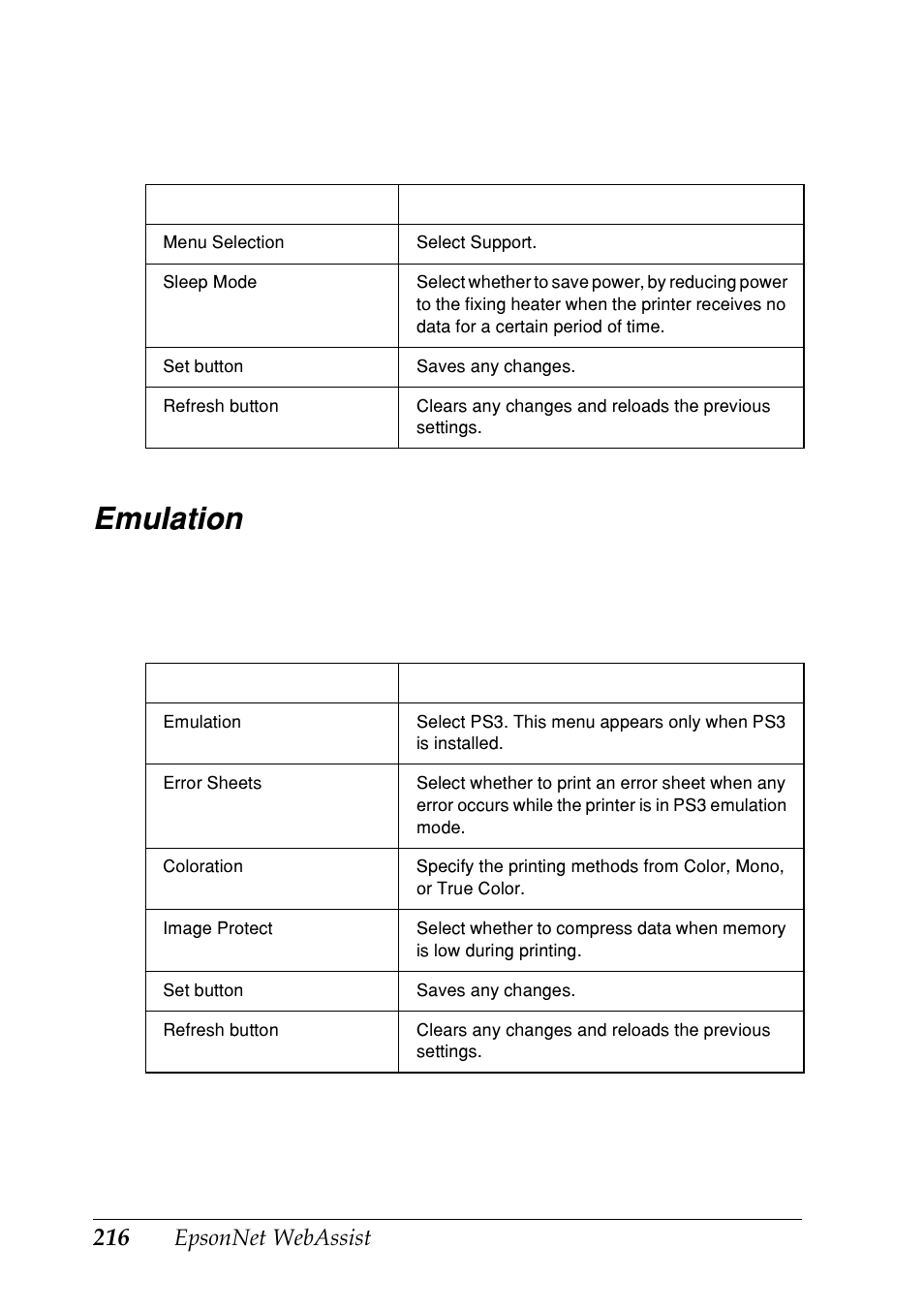 Emulation, Epsonnet webassist support menu, Ps3 emulation | Epson EPL-N7000 User Manual | Page 216 / 274