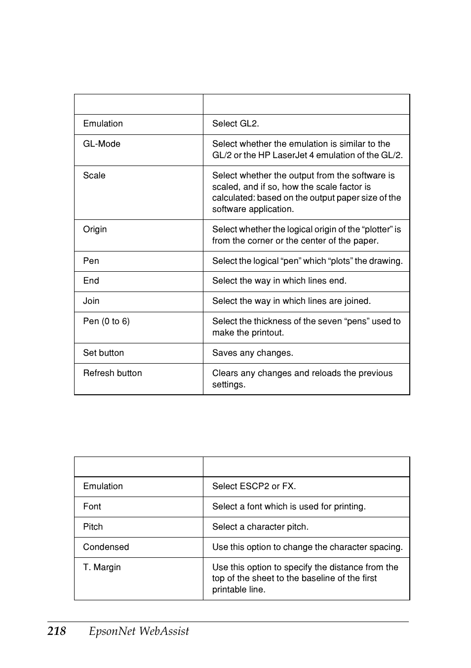 Epson EPL-N7000 User Manual | Page 218 / 274