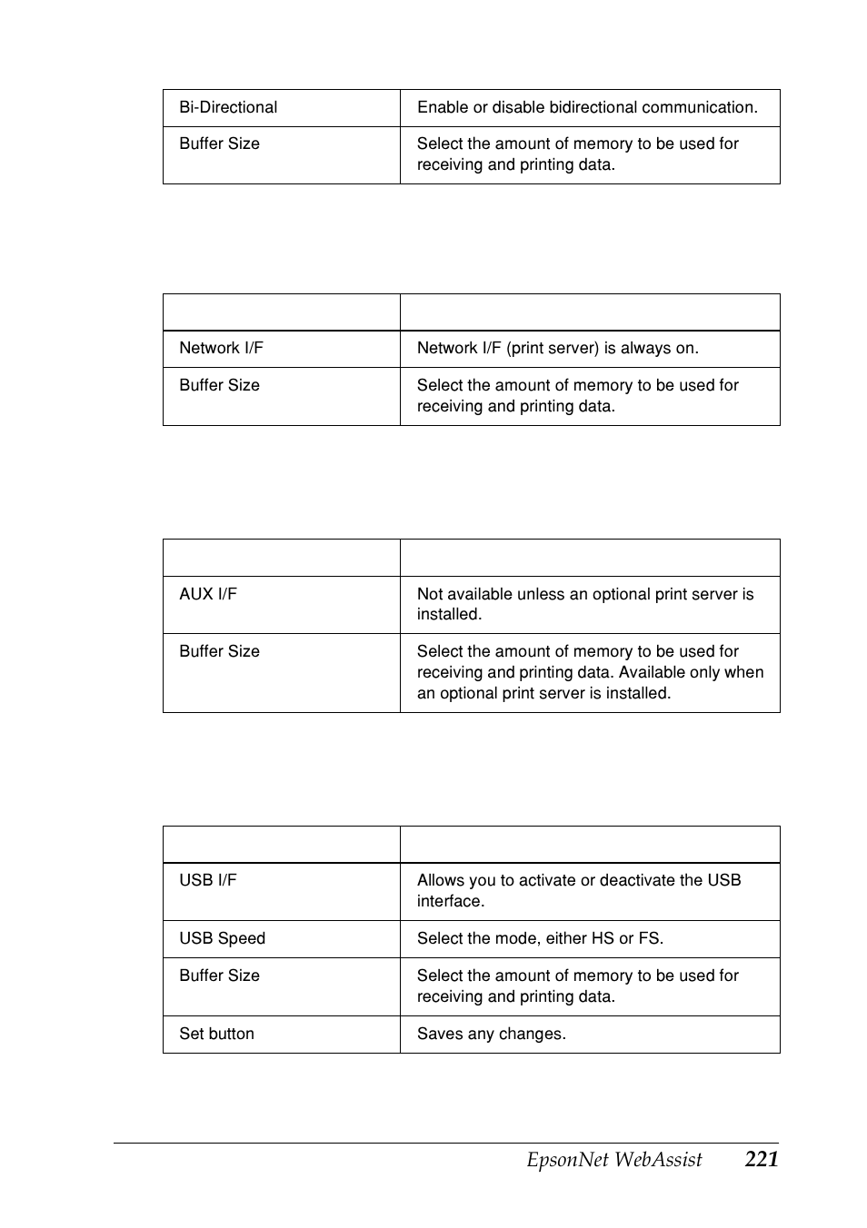 Epson EPL-N7000 User Manual | Page 221 / 274