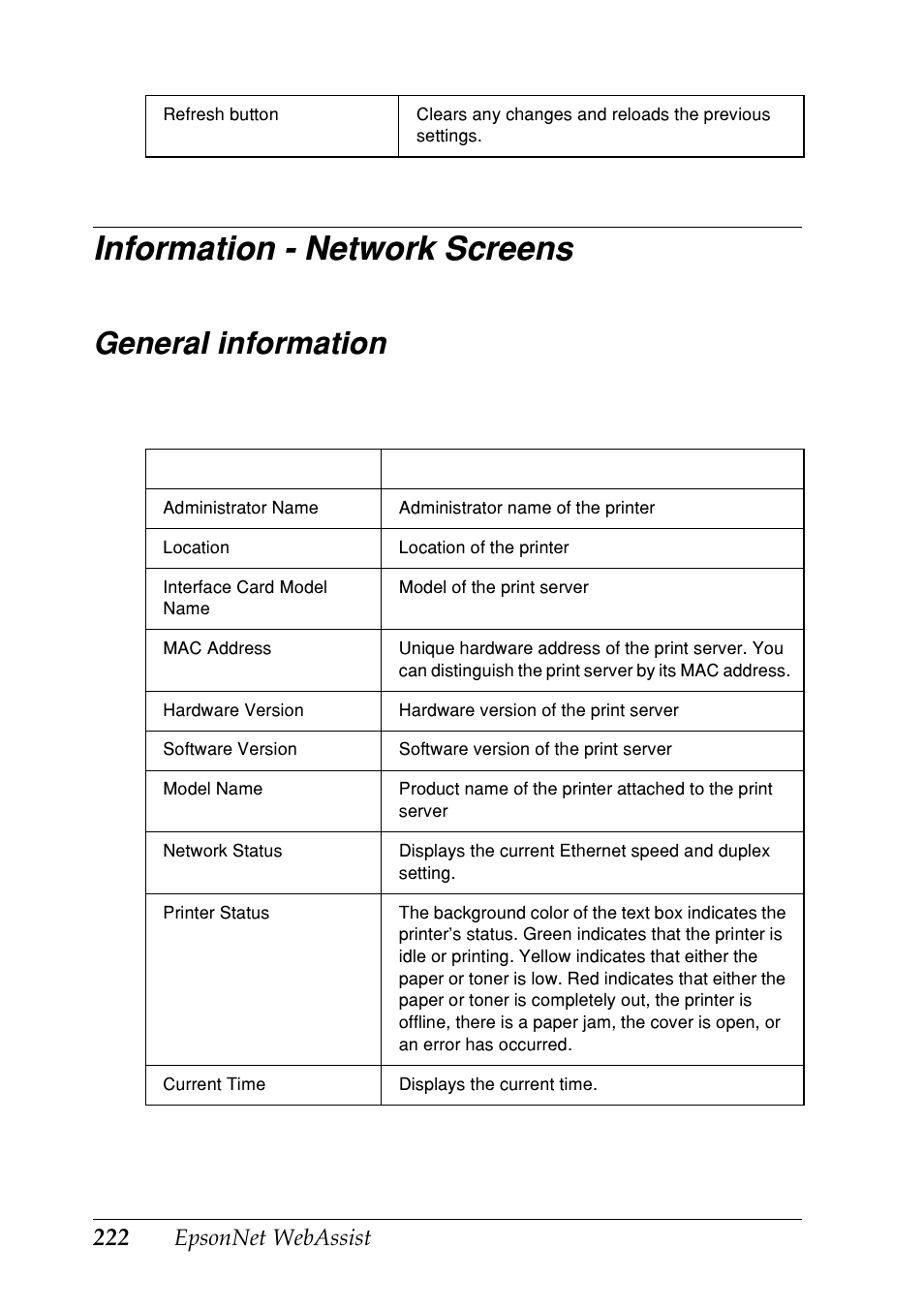 Information - network screens, General information, Epsonnet webassist | Epson EPL-N7000 User Manual | Page 222 / 274