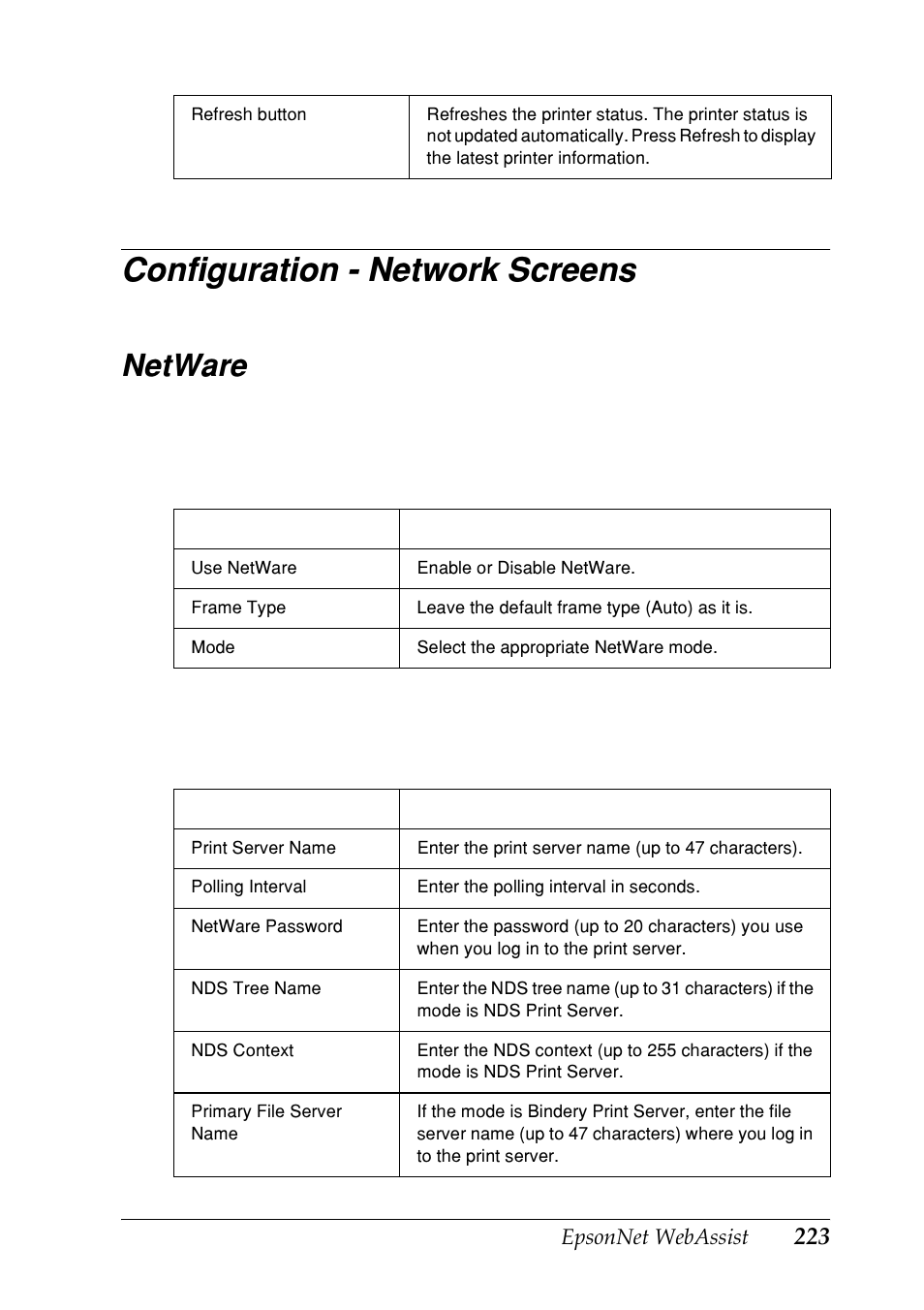 Configuration - network screens, Netware | Epson EPL-N7000 User Manual | Page 223 / 274