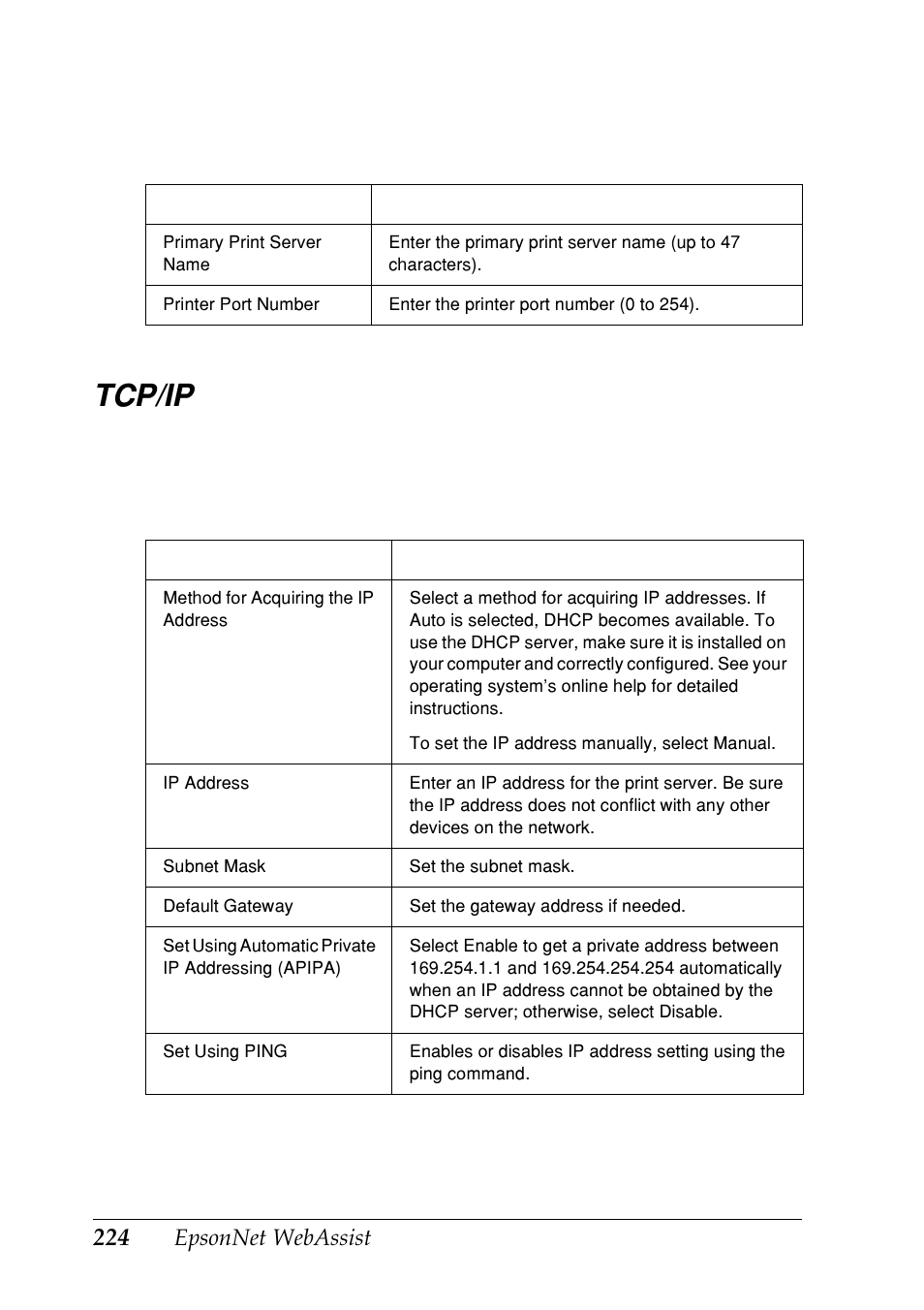 Tcp/ip, Epsonnet webassist remote printer mode, Ip address settings | Epson EPL-N7000 User Manual | Page 224 / 274
