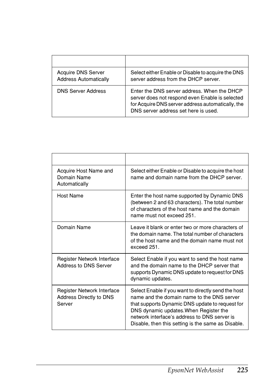 Epson EPL-N7000 User Manual | Page 225 / 274