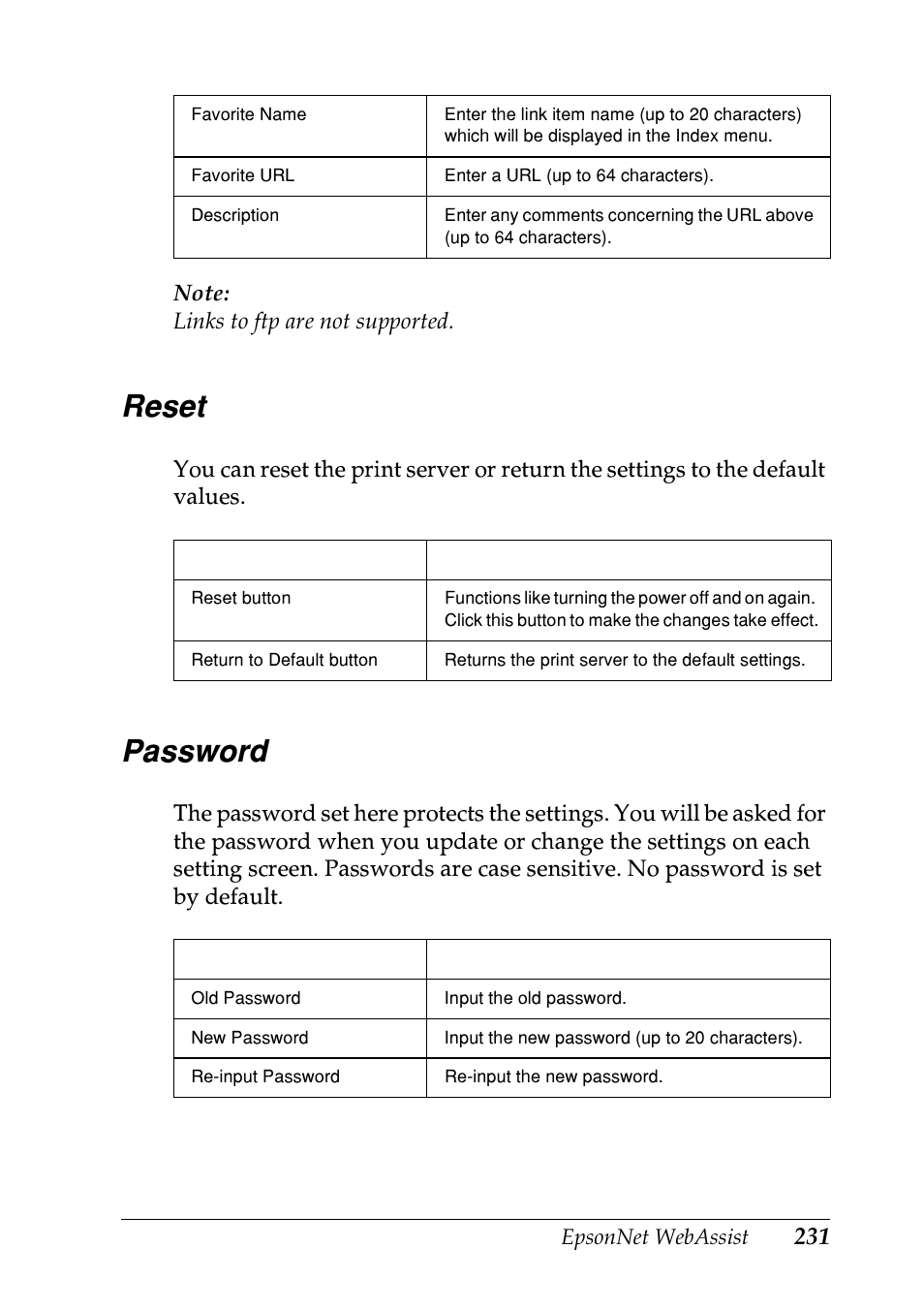Reset, Password, Reset password | Epson EPL-N7000 User Manual | Page 231 / 274