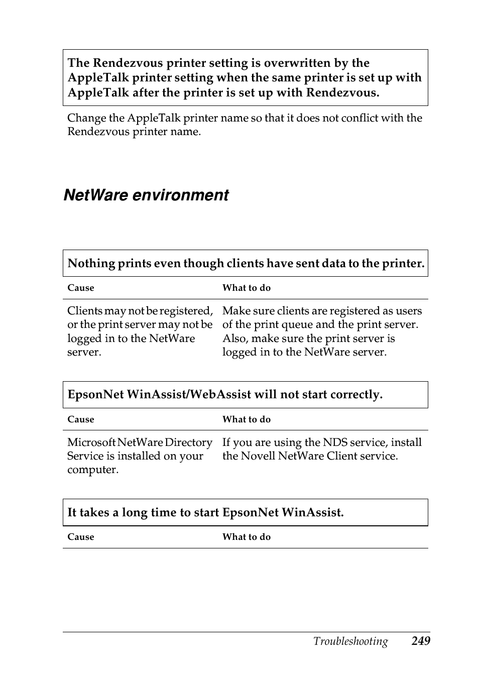 Netware environment | Epson EPL-N7000 User Manual | Page 247 / 274