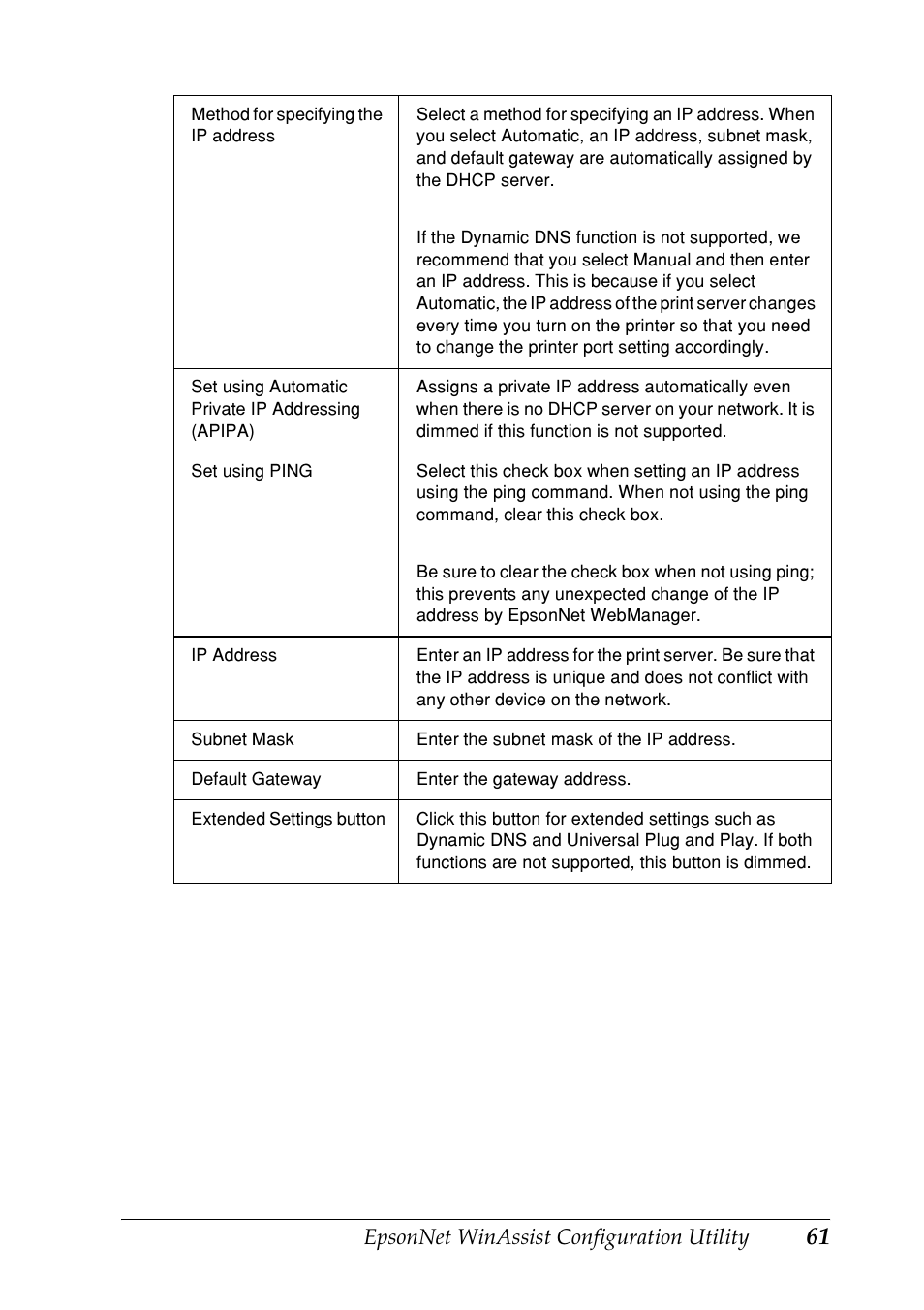 Epson EPL-N7000 User Manual | Page 61 / 274