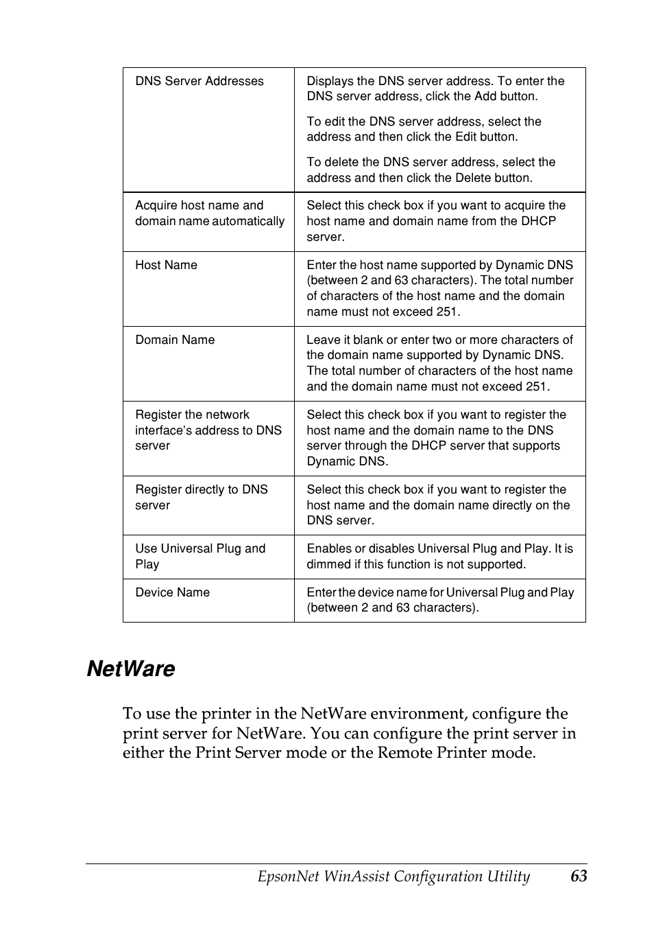 Netware | Epson EPL-N7000 User Manual | Page 63 / 274