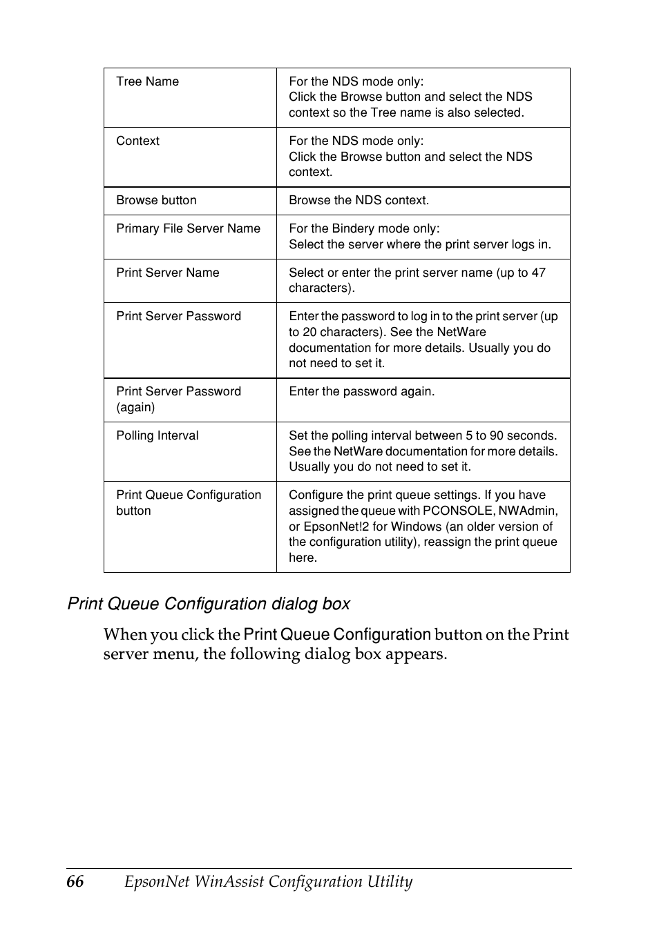 Print queue configuration dialog box, Epsonnet winassist configuration utility | Epson EPL-N7000 User Manual | Page 66 / 274