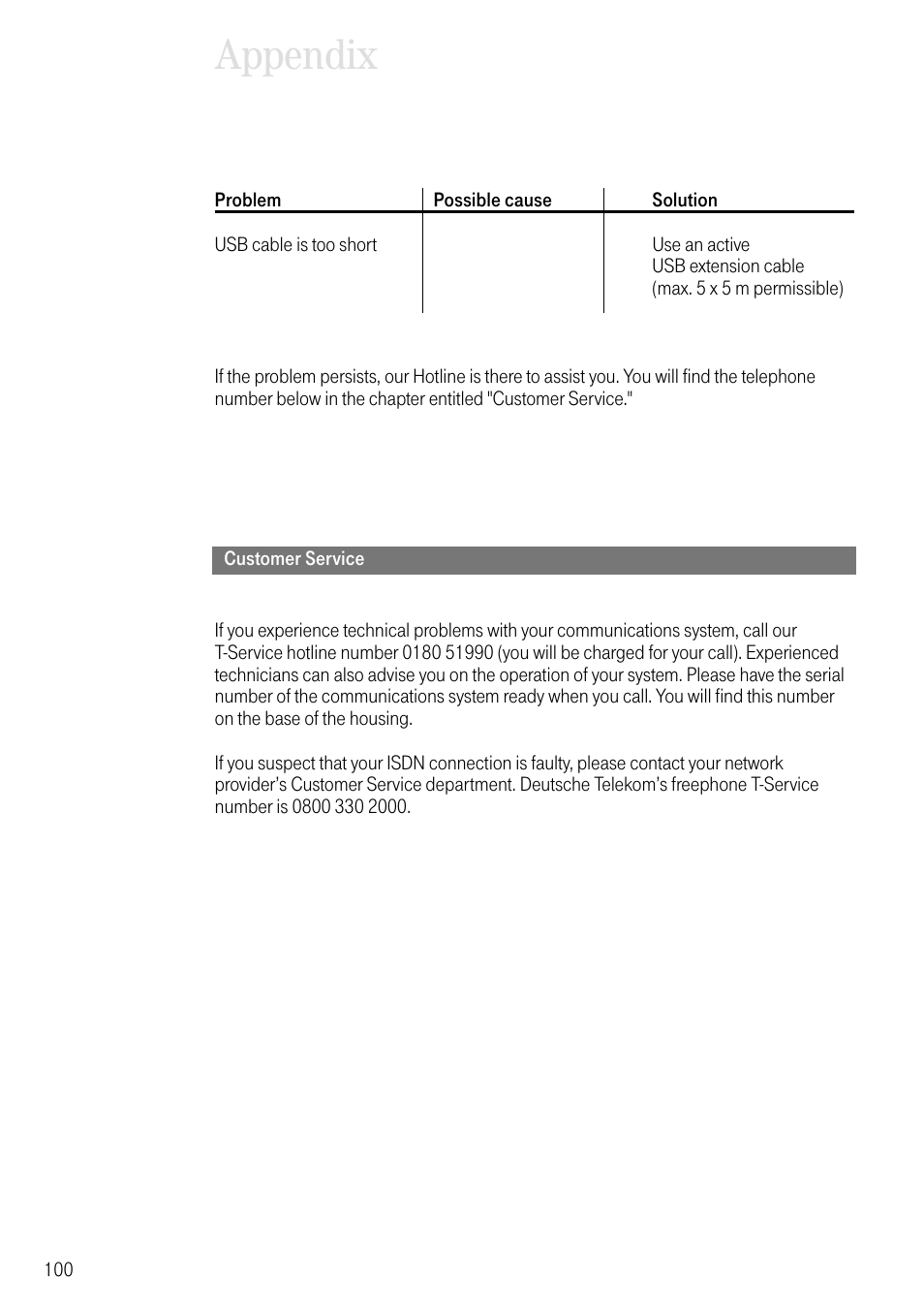 Customer service, Appendix | Deutsche Telekom T-Eumex 504PC SE User Manual | Page 108 / 120