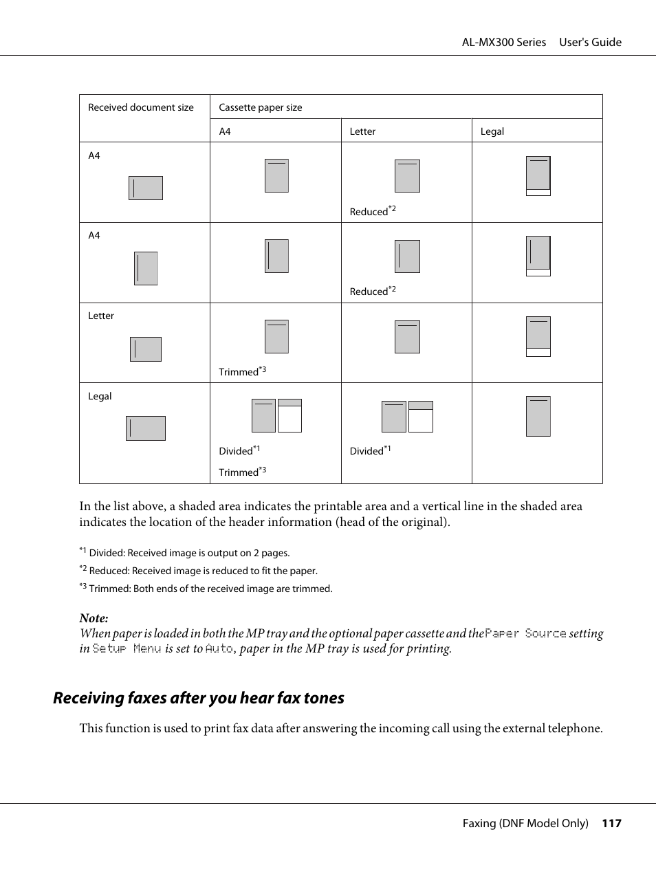 Receiving faxes after you hear fax tones | Epson WorkForce AL-MX300DN User Manual | Page 117 / 287