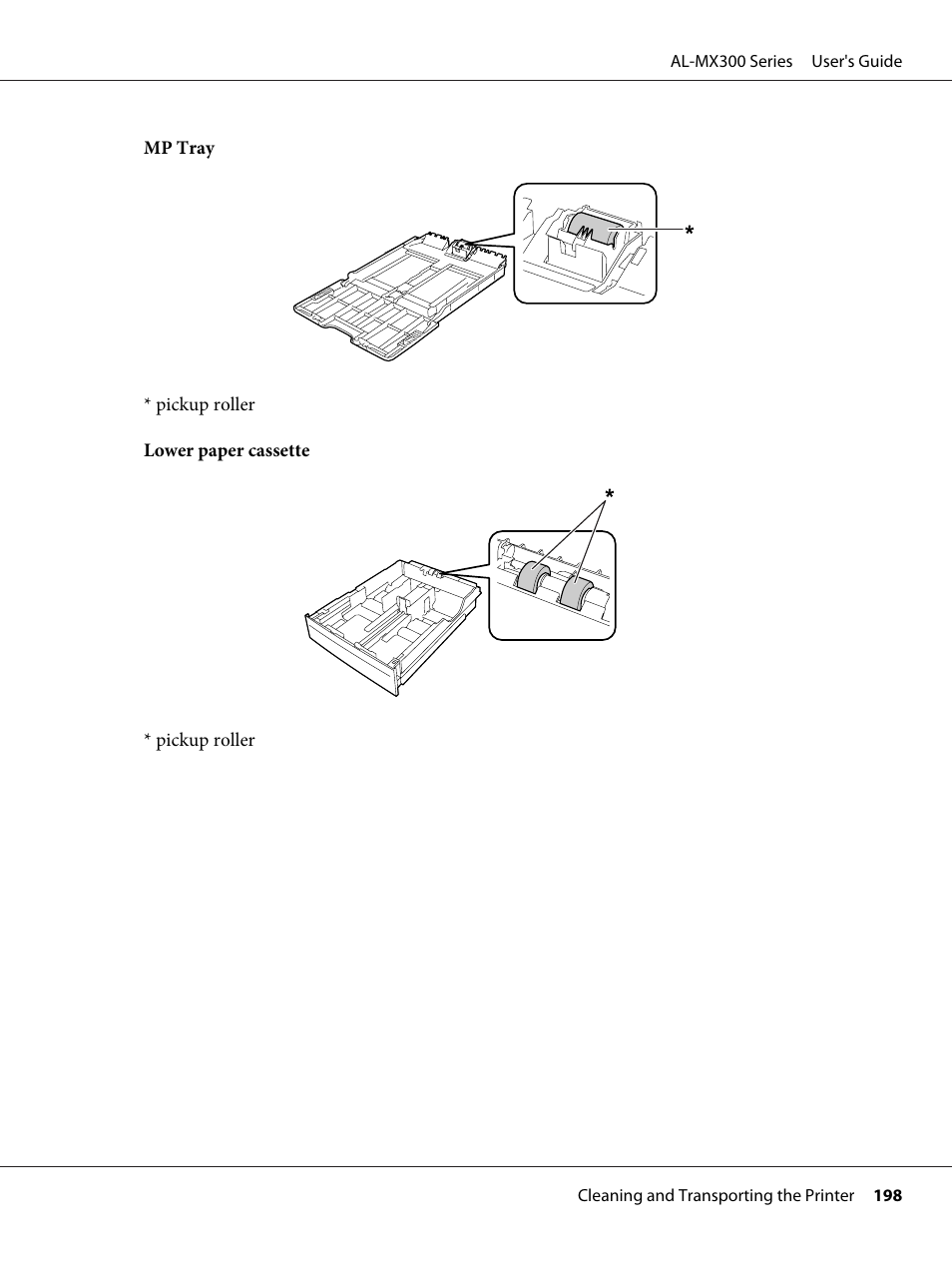 Epson WorkForce AL-MX300DN User Manual | Page 198 / 287