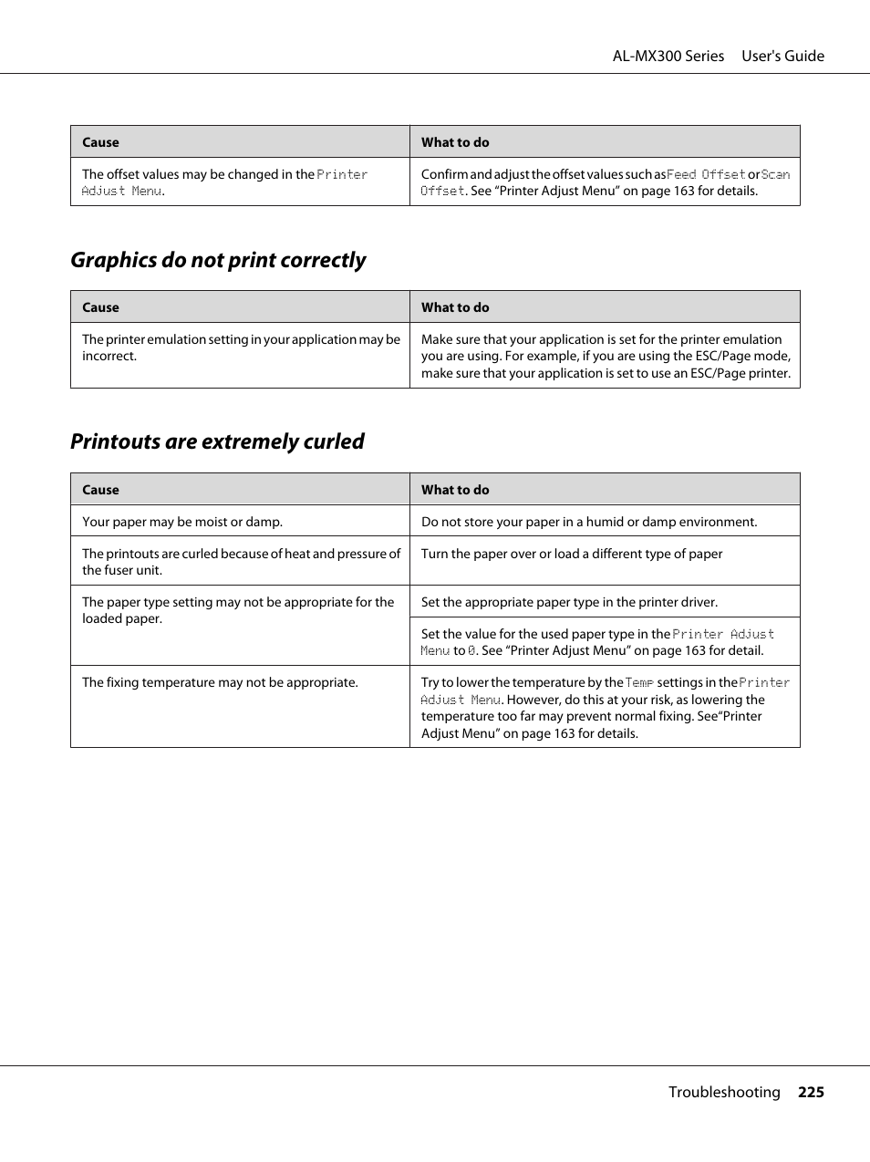 Graphics do not print correctly, Printouts are extremely curled | Epson WorkForce AL-MX300DN User Manual | Page 225 / 287