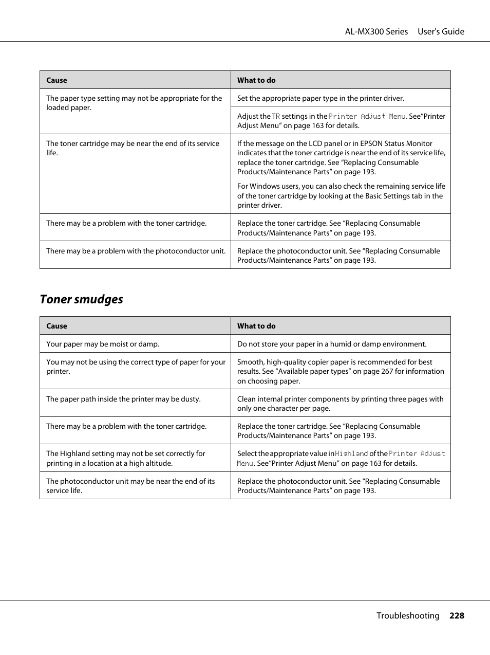 Toner smudges | Epson WorkForce AL-MX300DN User Manual | Page 228 / 287