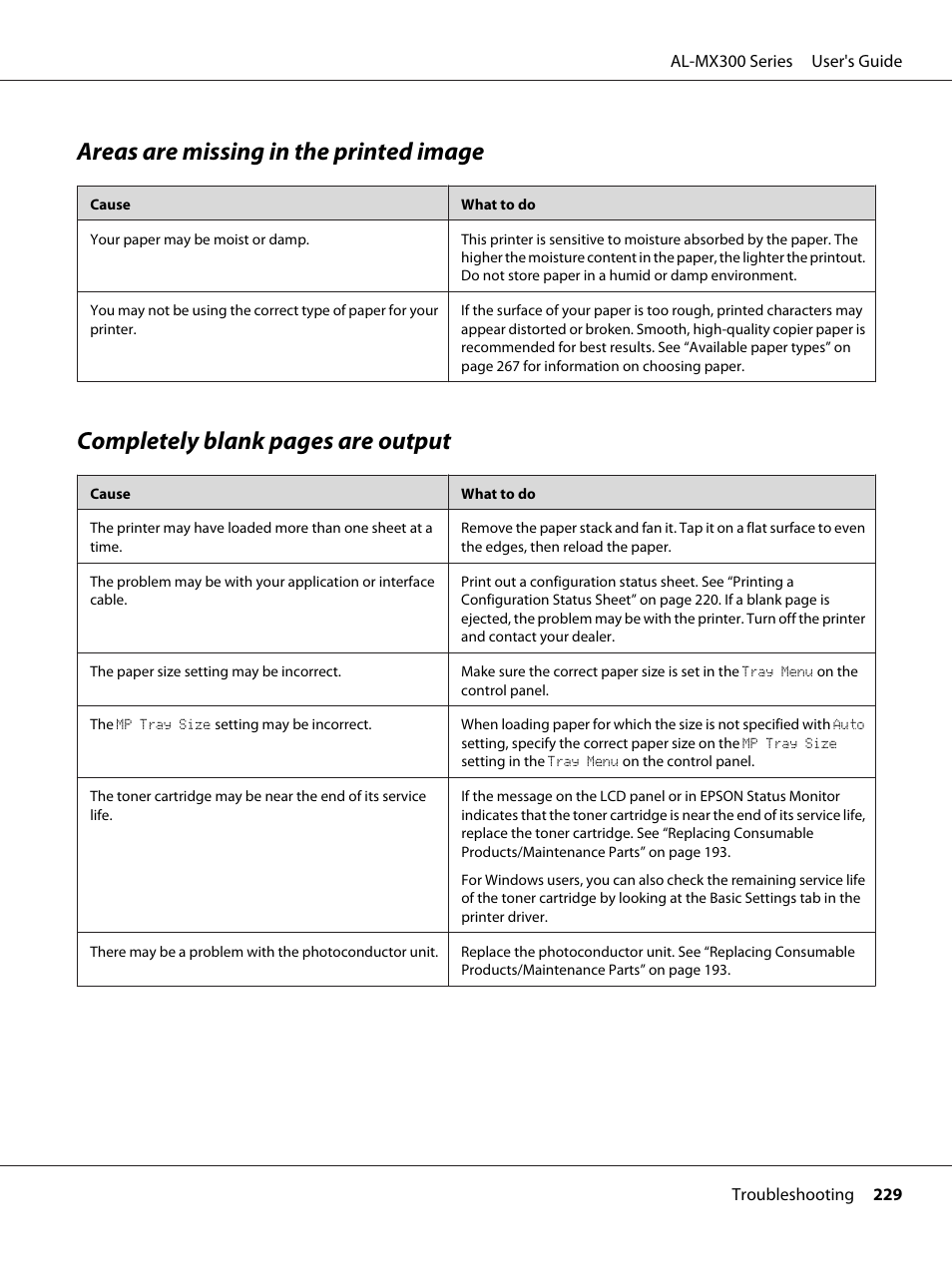 Areas are missing in the printed image, Completely blank pages are output | Epson WorkForce AL-MX300DN User Manual | Page 229 / 287