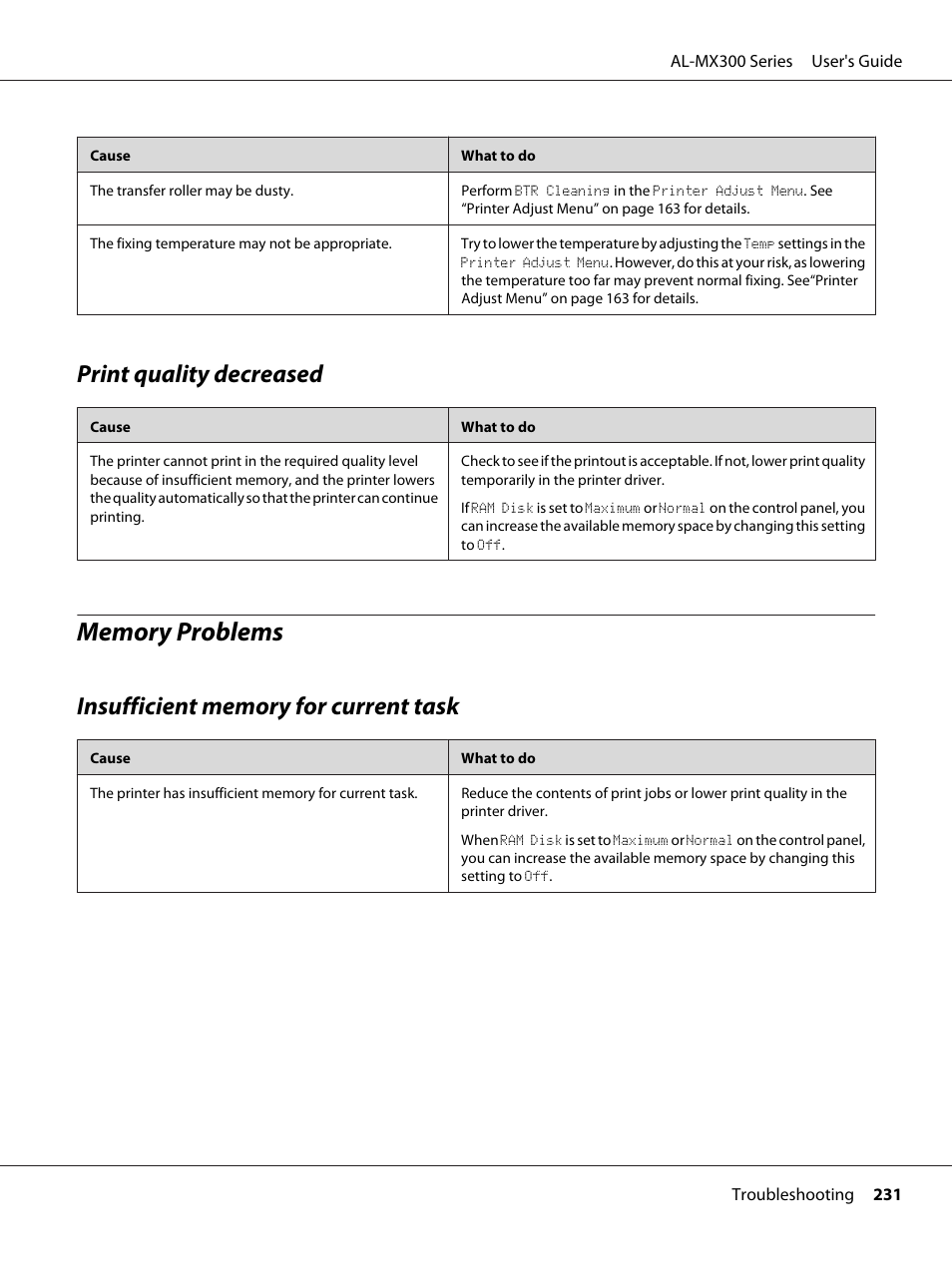 Print quality decreased, Memory problems, Insufficient memory for current task | Epson WorkForce AL-MX300DN User Manual | Page 231 / 287