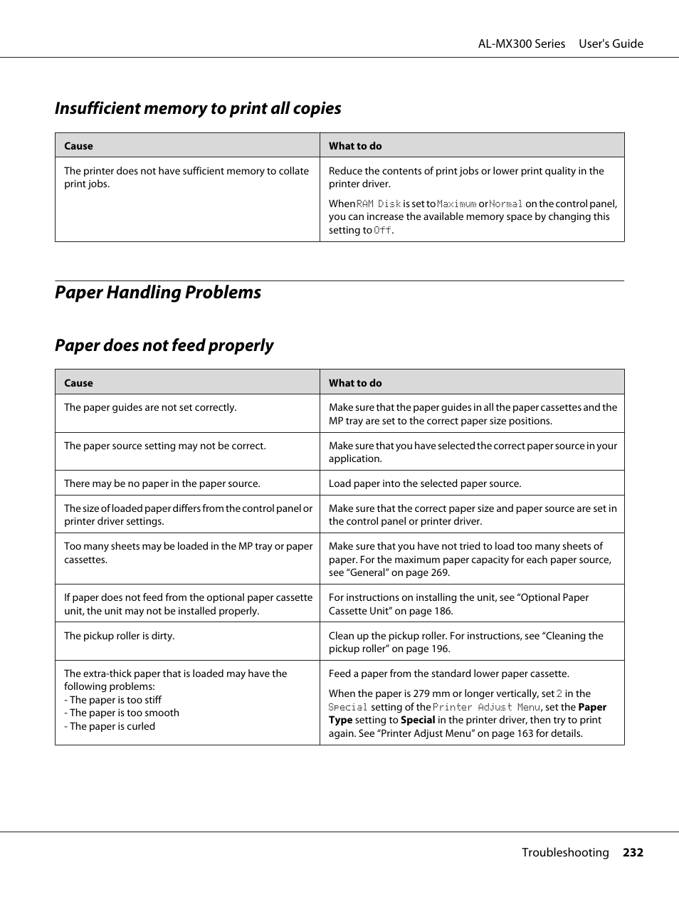 Insufficient memory to print all copies, Paper handling problems, Paper does not feed properly | Epson WorkForce AL-MX300DN User Manual | Page 232 / 287