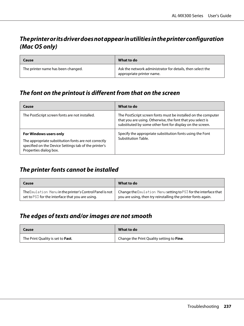 The printer fonts cannot be installed, The edges of texts and/or images are not smooth | Epson WorkForce AL-MX300DN User Manual | Page 237 / 287