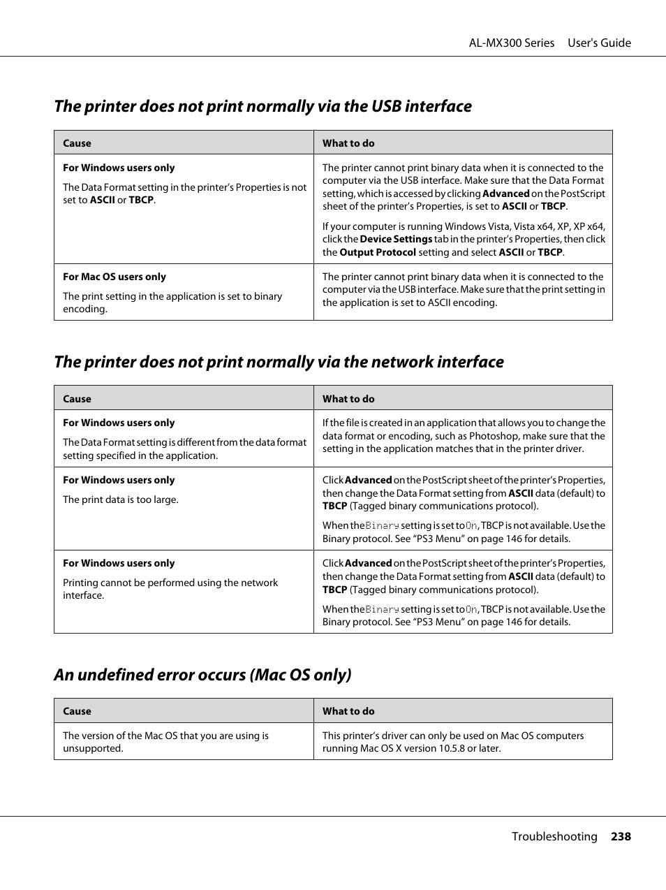 An undefined error occurs (mac os only) | Epson WorkForce AL-MX300DN User Manual | Page 238 / 287