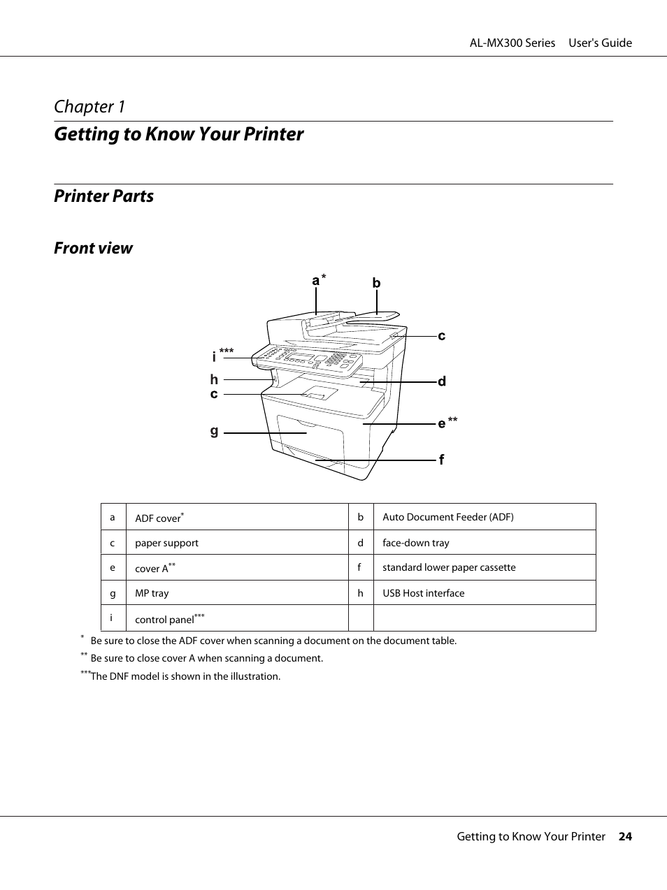 Getting to know your printer, Printer parts, Front view | Chapter 1 getting to know your printer, Chapter 1 | Epson WorkForce AL-MX300DN User Manual | Page 24 / 287