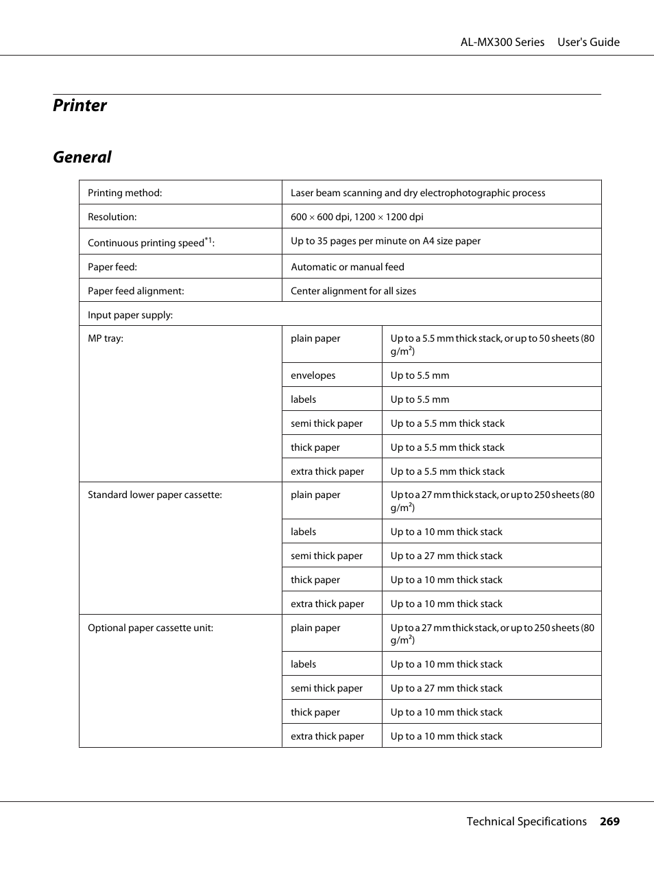 Printer, General | Epson WorkForce AL-MX300DN User Manual | Page 269 / 287