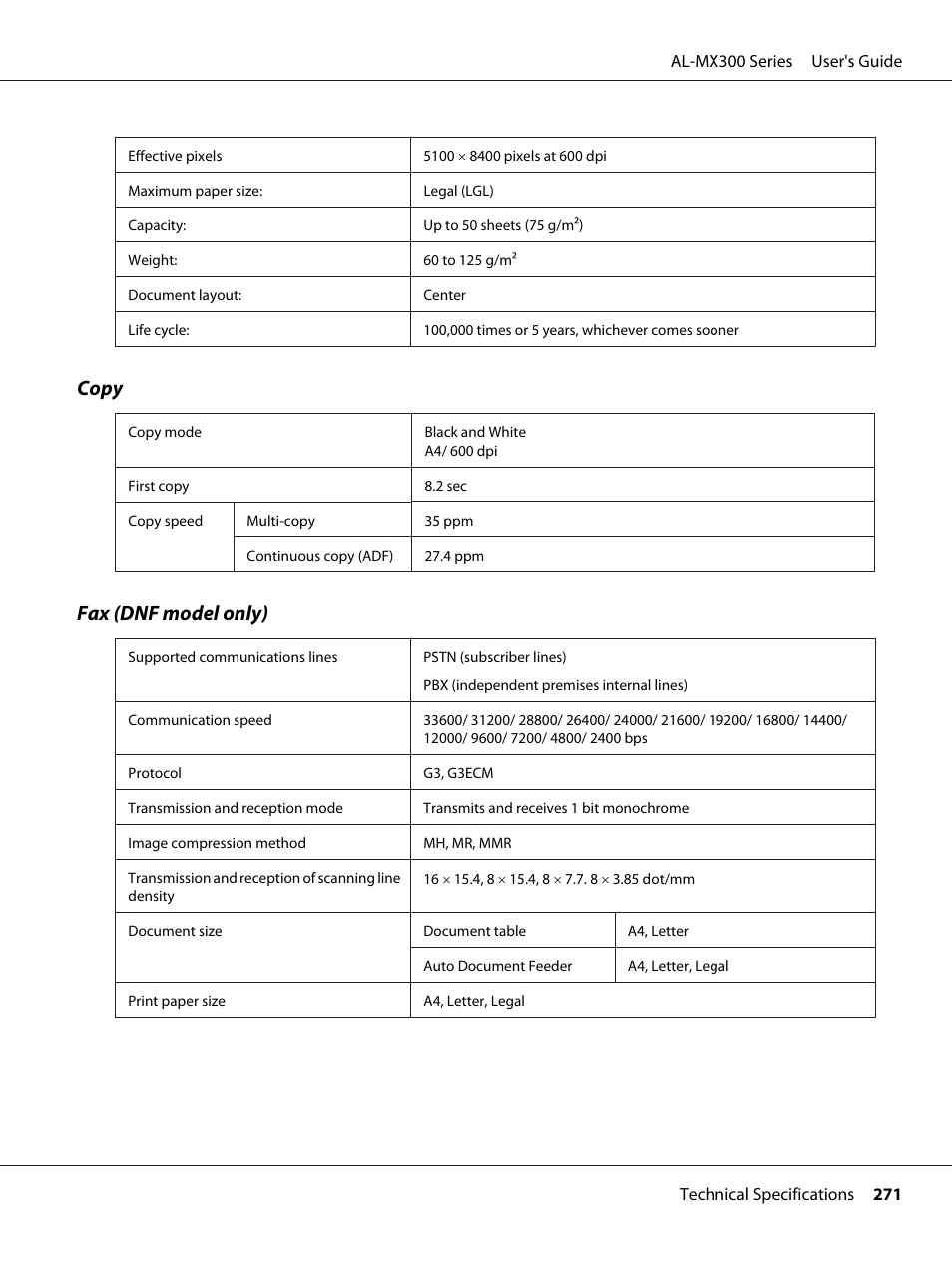 Copy, Fax (dnf model only) | Epson WorkForce AL-MX300DN User Manual | Page 271 / 287