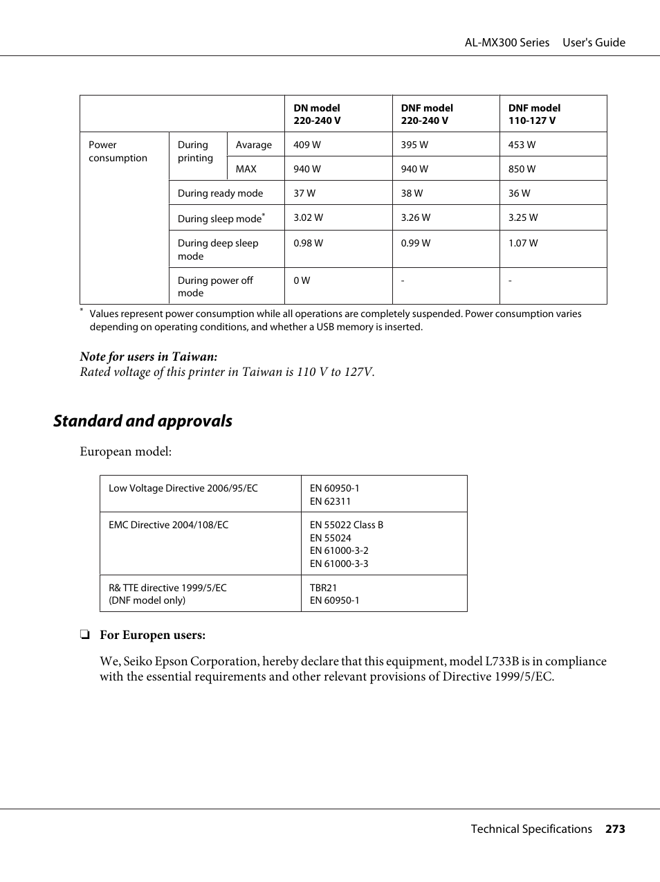 Standard and approvals, European model | Epson WorkForce AL-MX300DN User Manual | Page 273 / 287