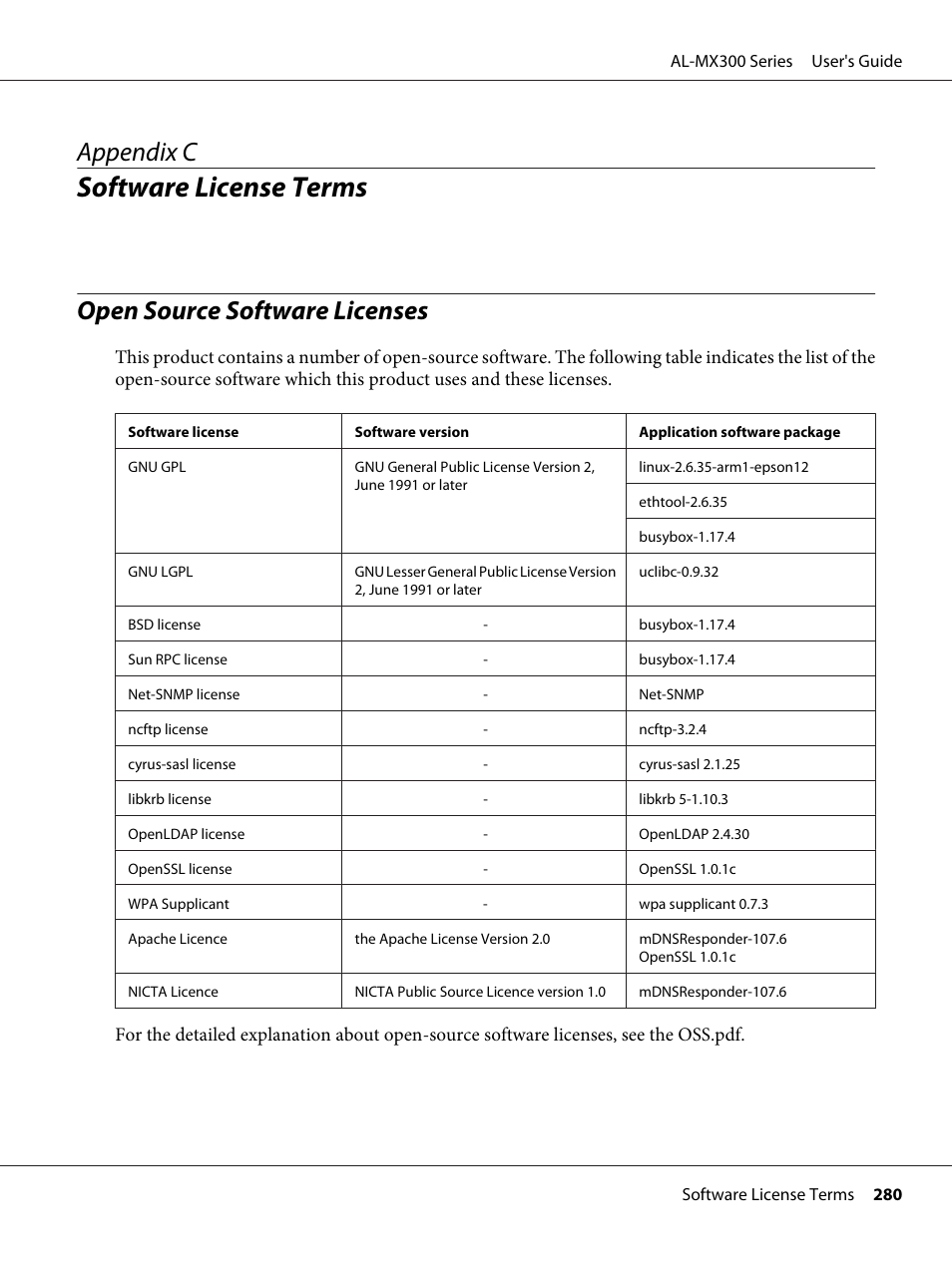 Software license terms, Open source software licenses, Appendix c software license terms | Appendix c | Epson WorkForce AL-MX300DN User Manual | Page 280 / 287