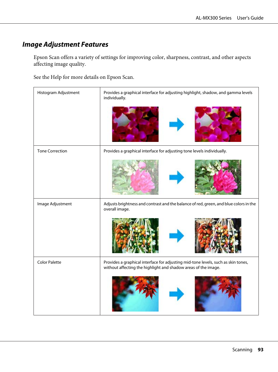 Image adjustment features | Epson WorkForce AL-MX300DN User Manual | Page 93 / 287