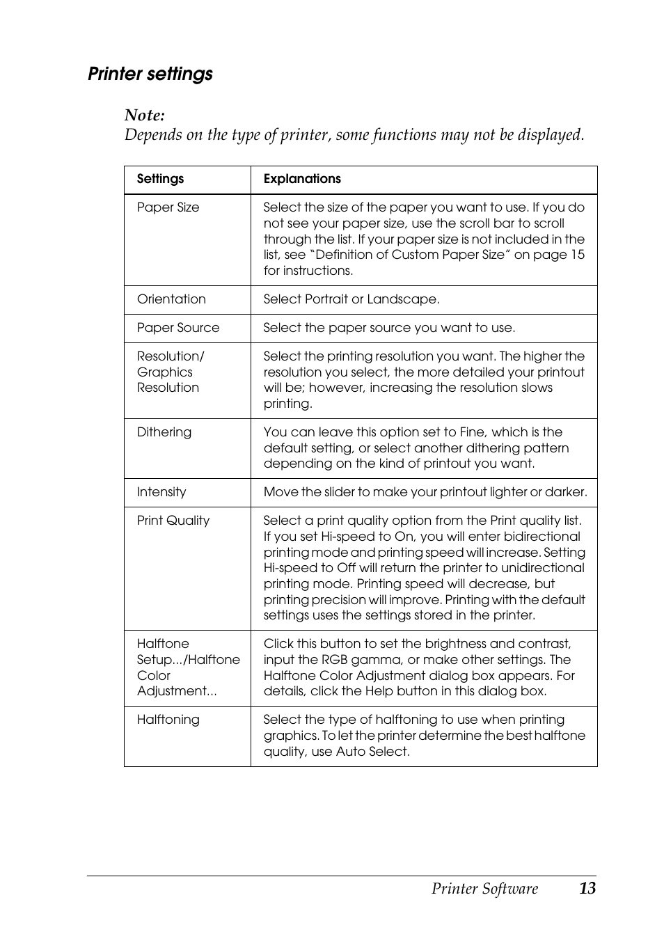 Printer settings | Epson DFX-9000 User Manual | Page 13 / 48