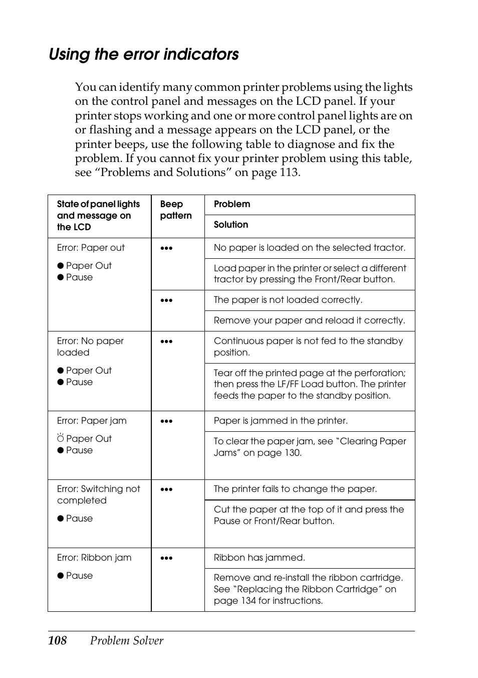 Using the error indicators, Problem solver | Epson DFX-9000 User Manual | Page 108 / 198