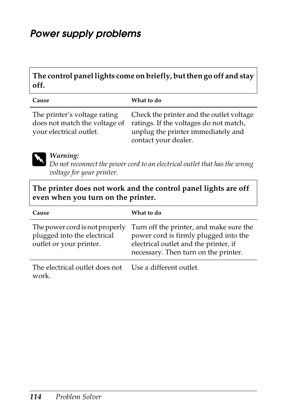 Power supply problems | Epson DFX-9000 User Manual | Page 114 / 198