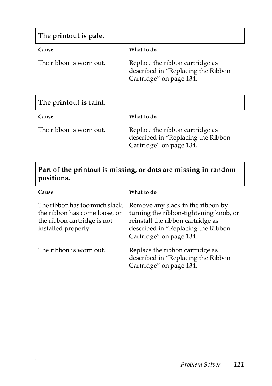 Epson DFX-9000 User Manual | Page 121 / 198