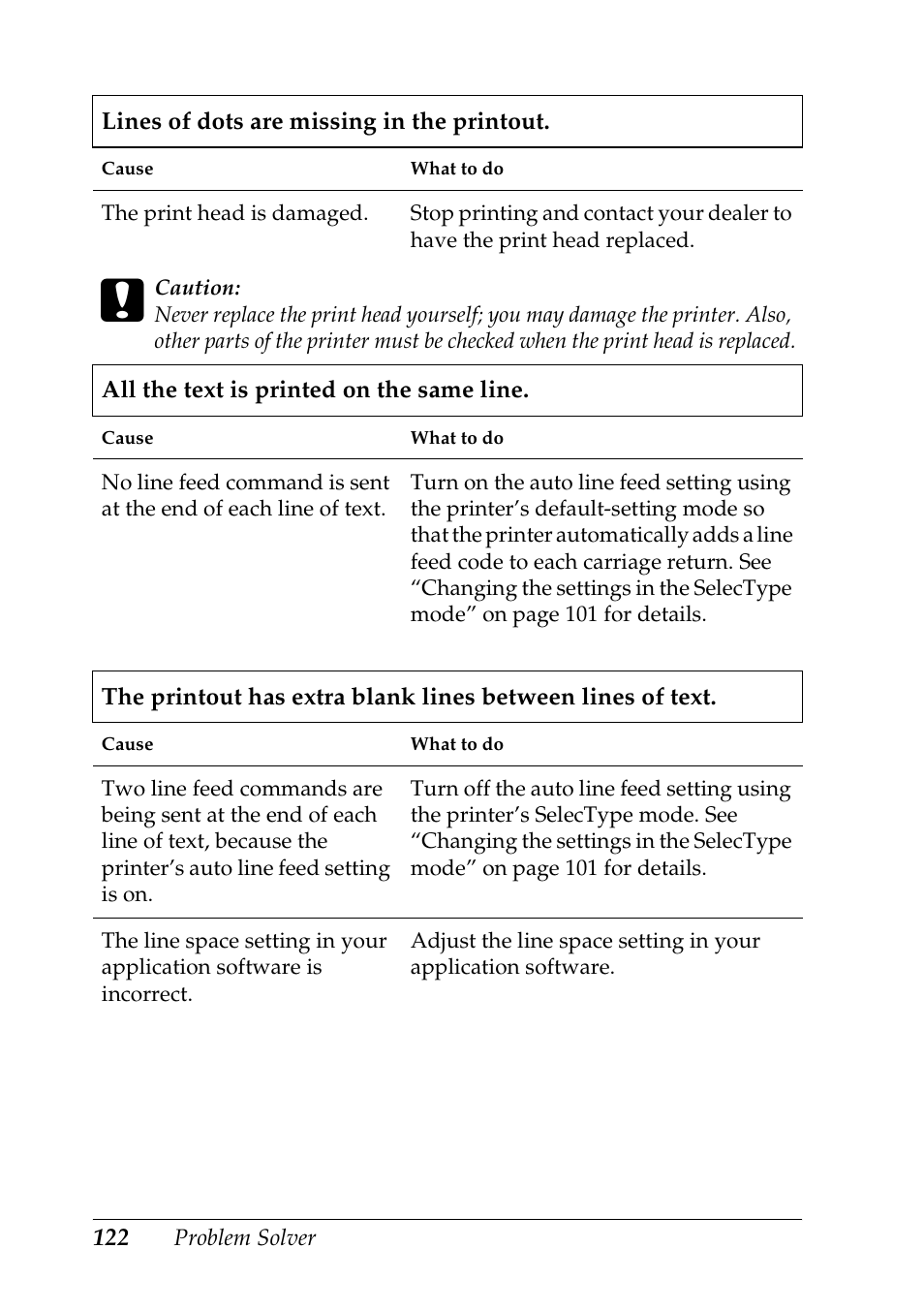 Epson DFX-9000 User Manual | Page 122 / 198