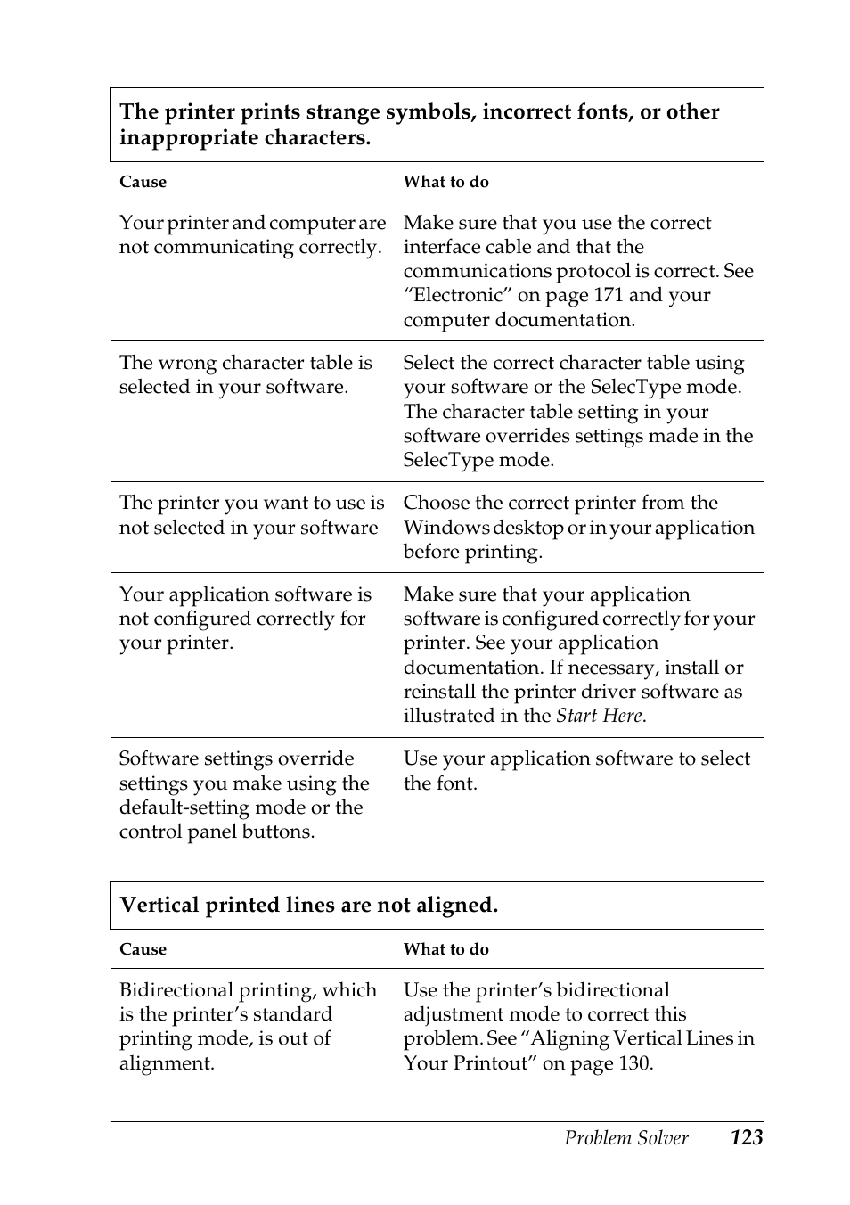 Epson DFX-9000 User Manual | Page 123 / 198