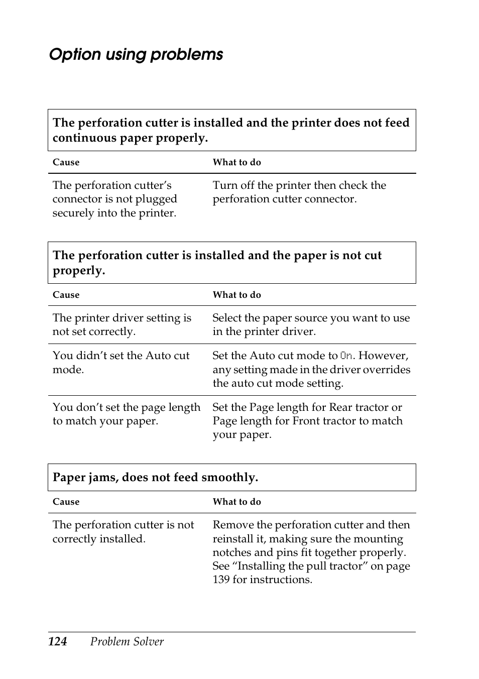 Option using problems | Epson DFX-9000 User Manual | Page 124 / 198