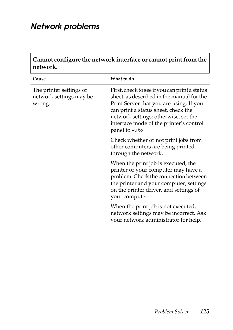 Network problems | Epson DFX-9000 User Manual | Page 125 / 198