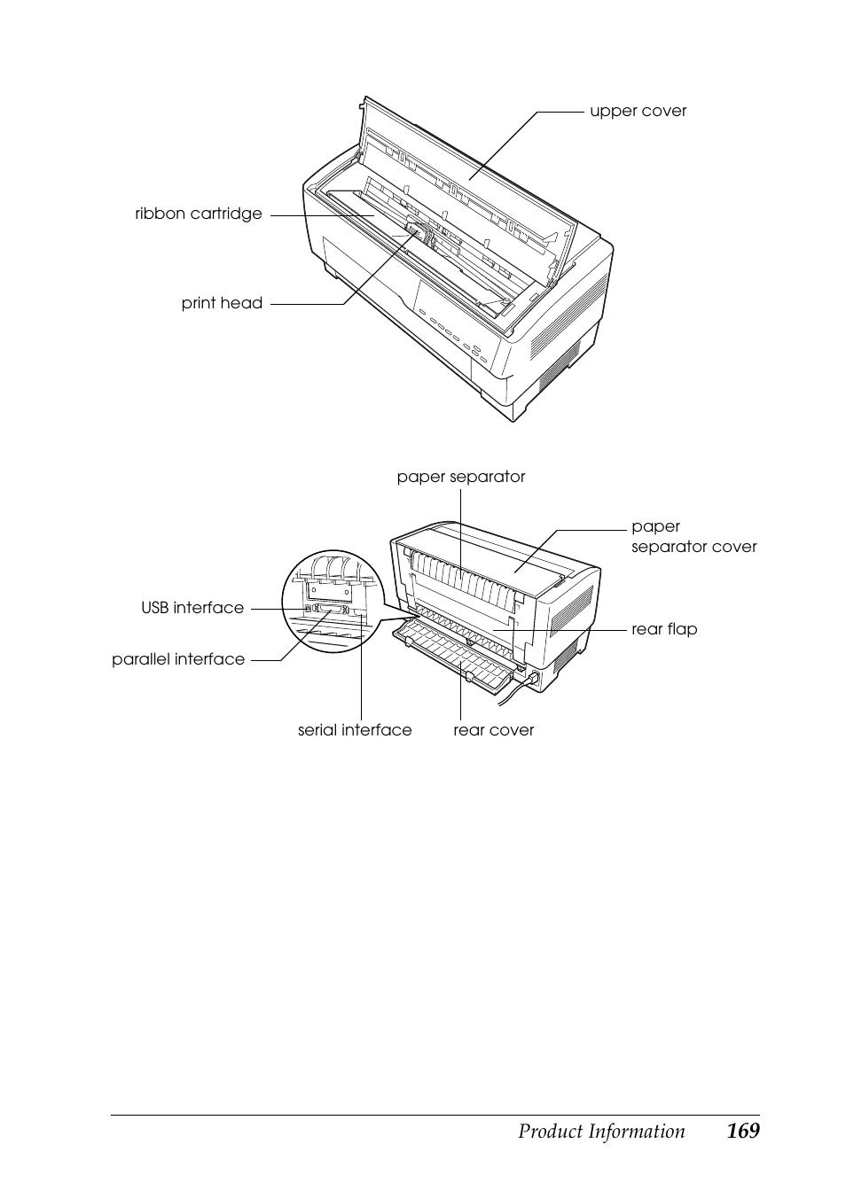 Epson DFX-9000 User Manual | Page 169 / 198